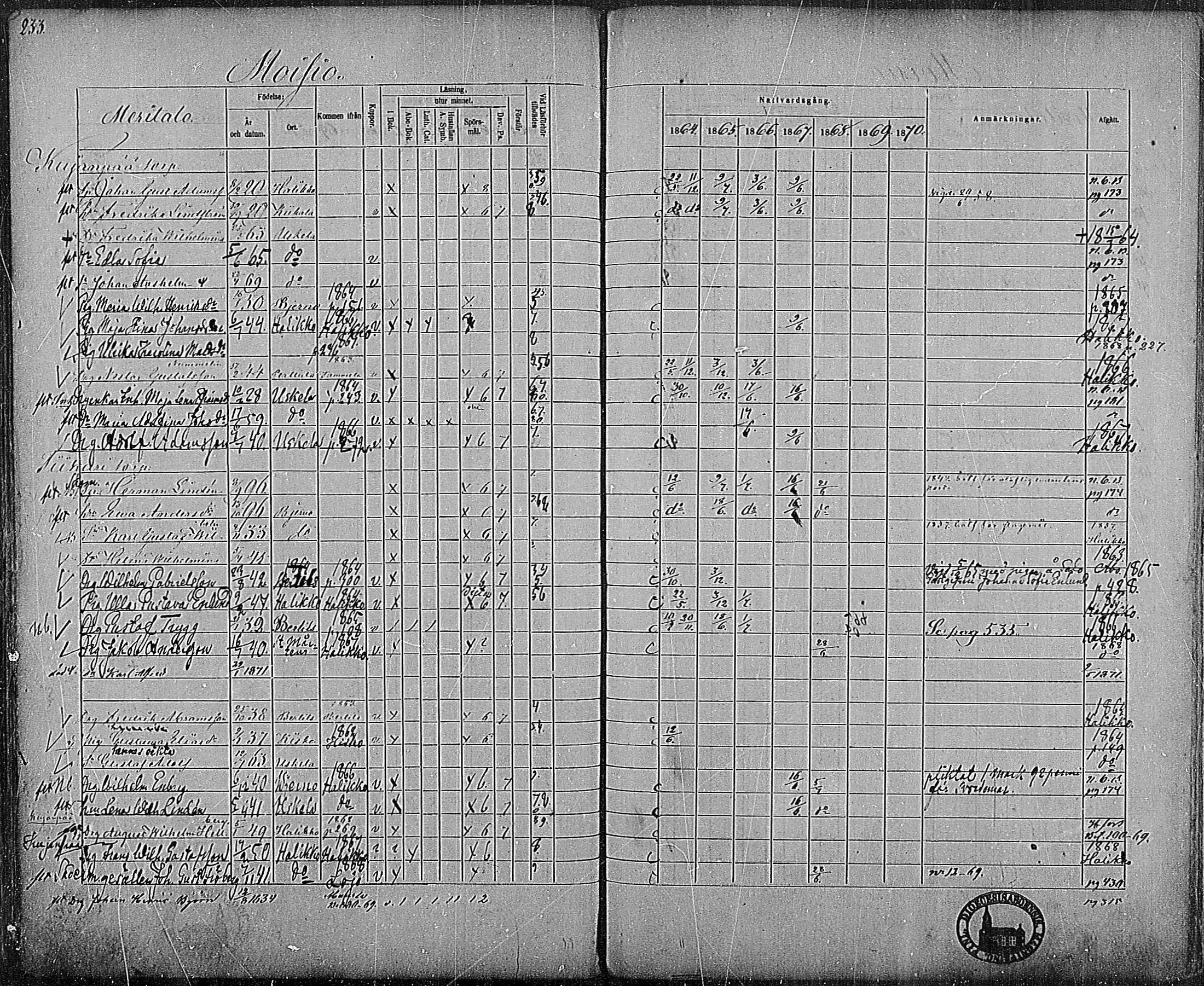 [ kuvat/196.jpg ]