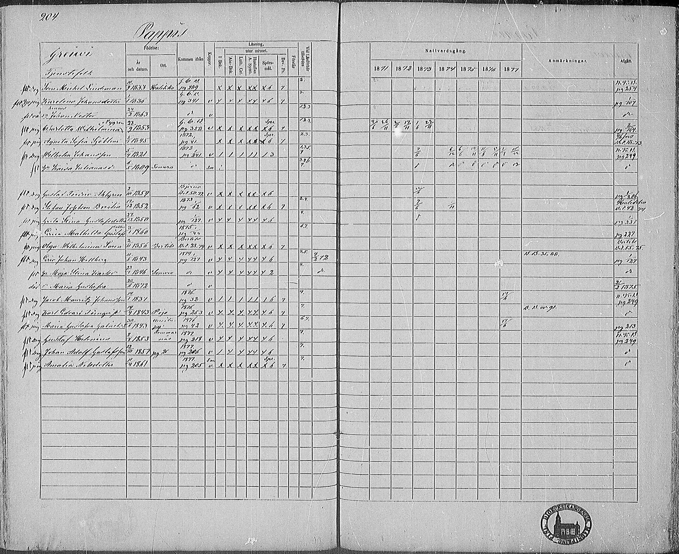 [ kuvat/186.jpg ]