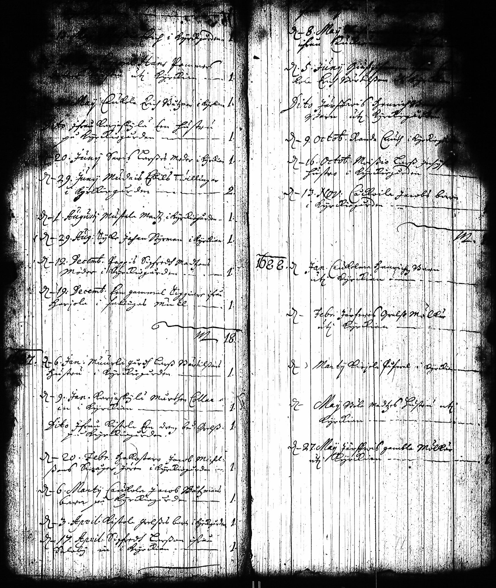 [ kuvat/95.jpg ]