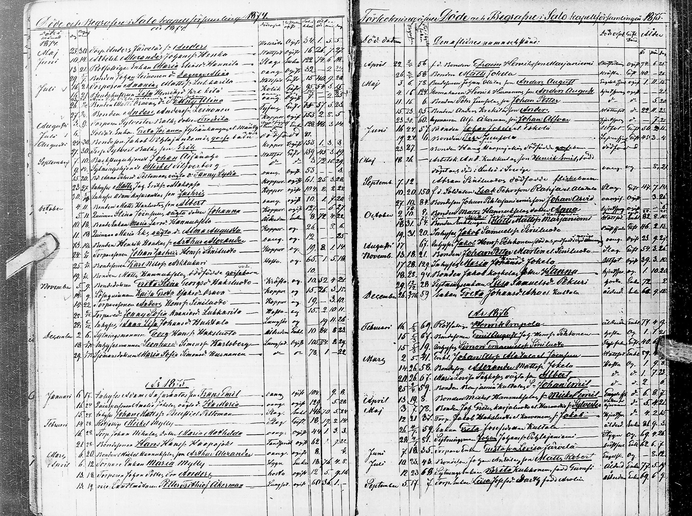 [ kuvat/31.jpg ]