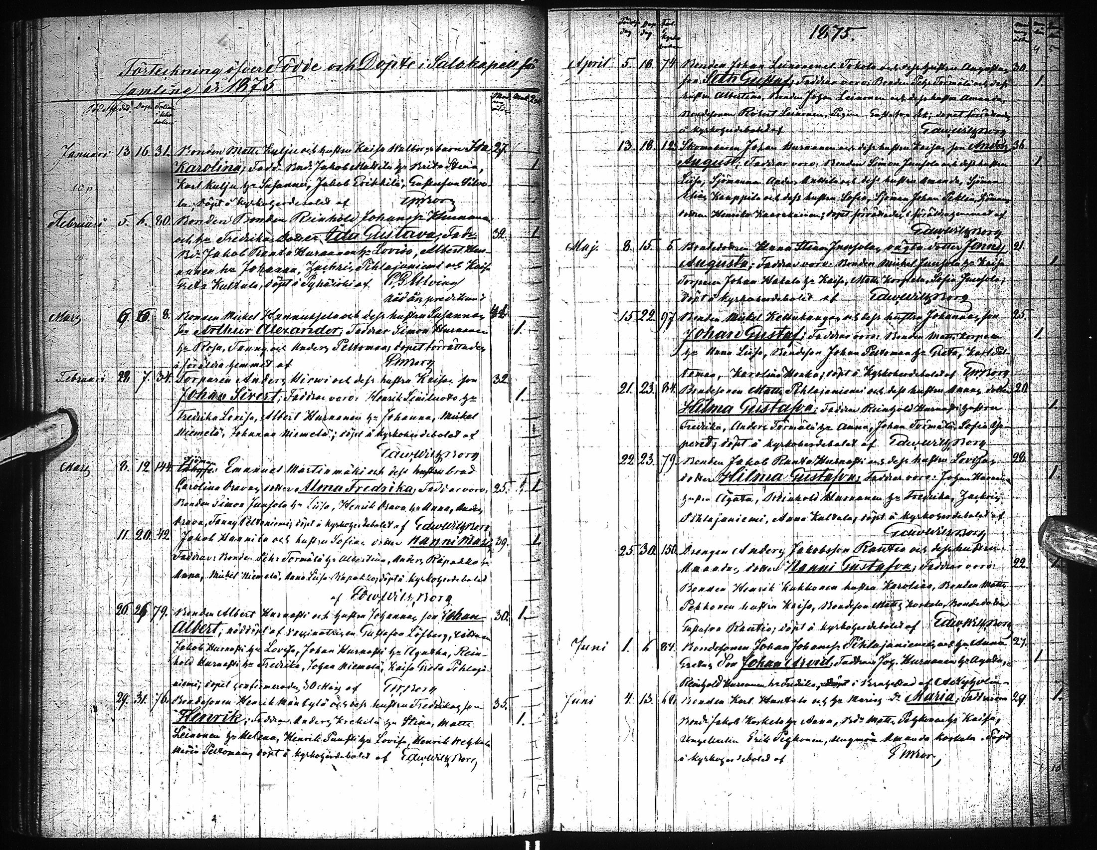 [ kuvat/144.jpg ]