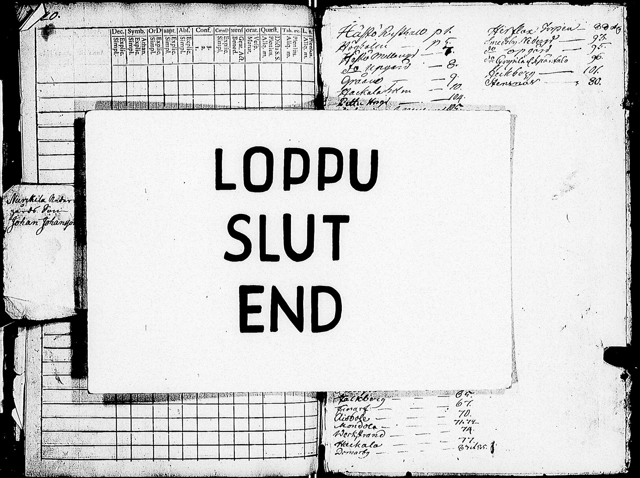 [ kuvat/130.jpg ]
