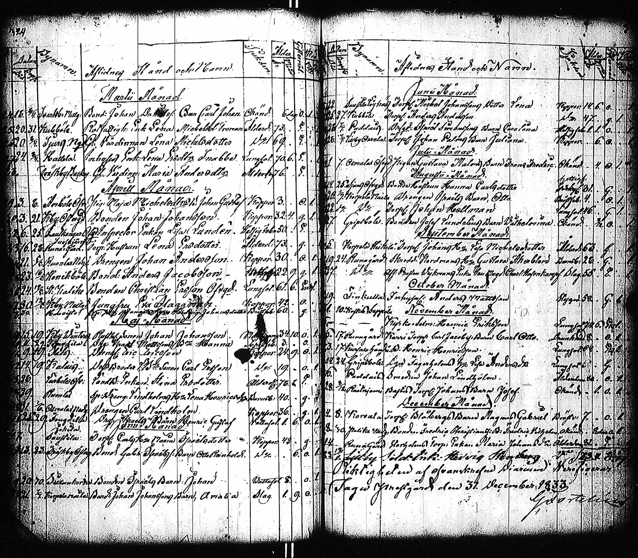 [ kuvat/166.jpg ]