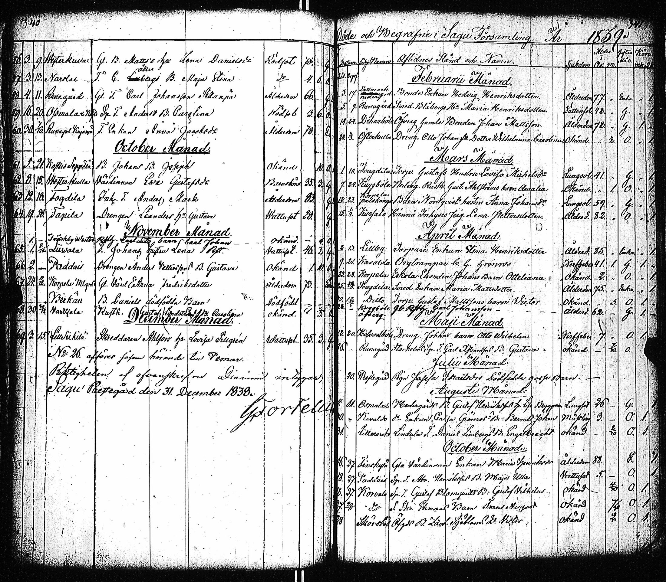 [ kuvat/174.jpg ]