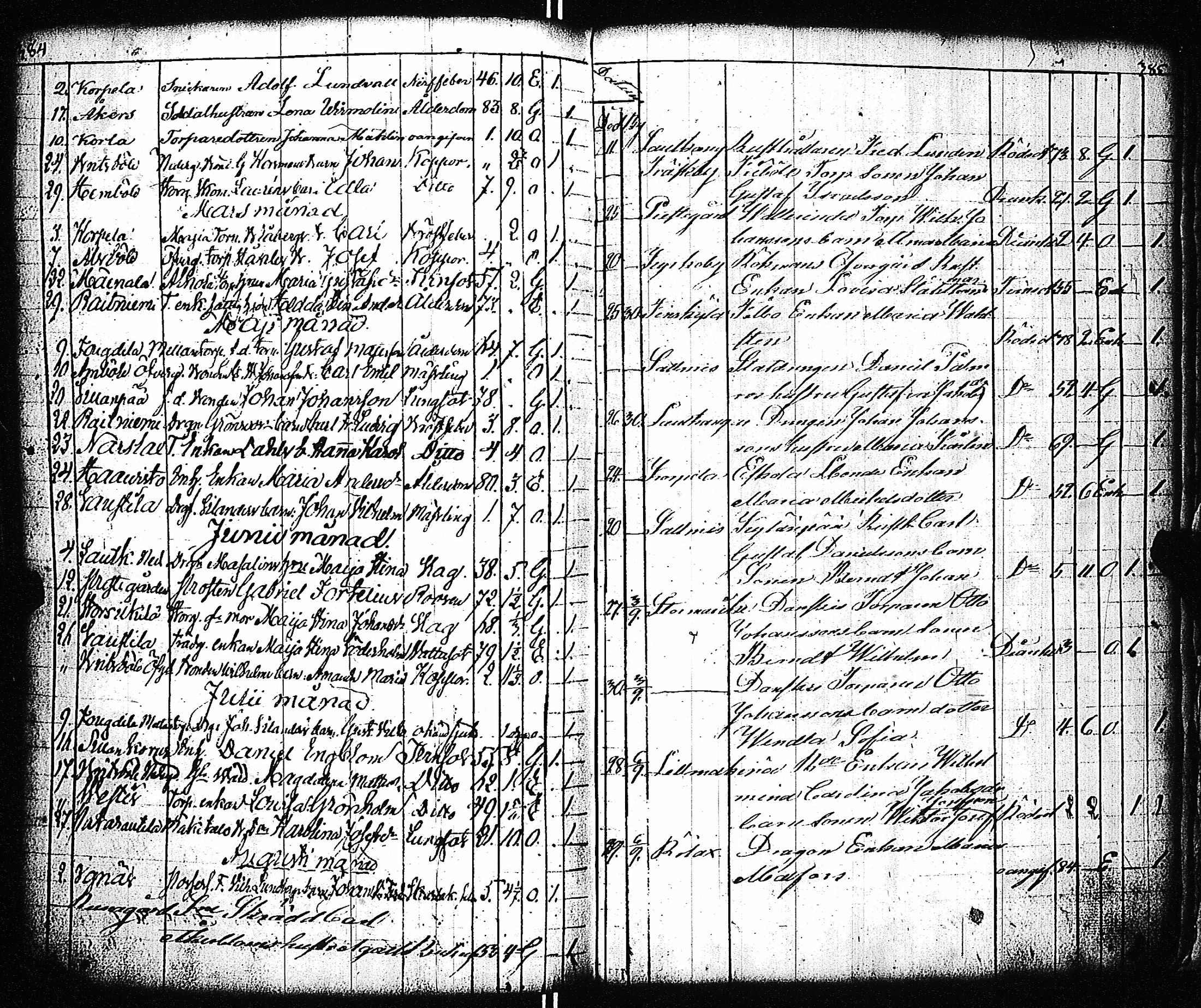 [ kuvat/196.jpg ]