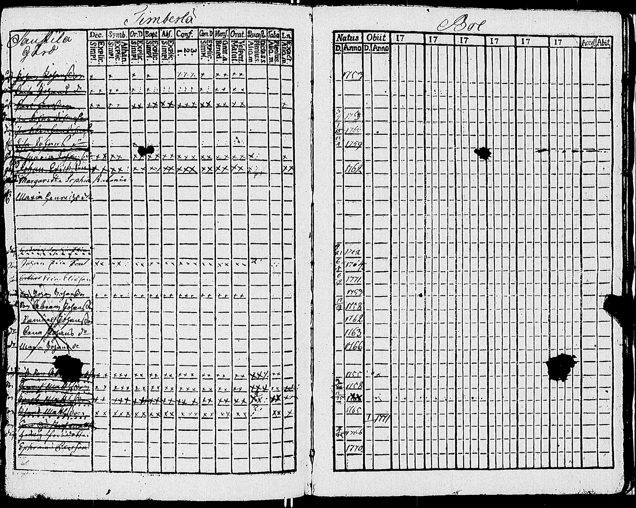 [ kuvat/179.jpg ]