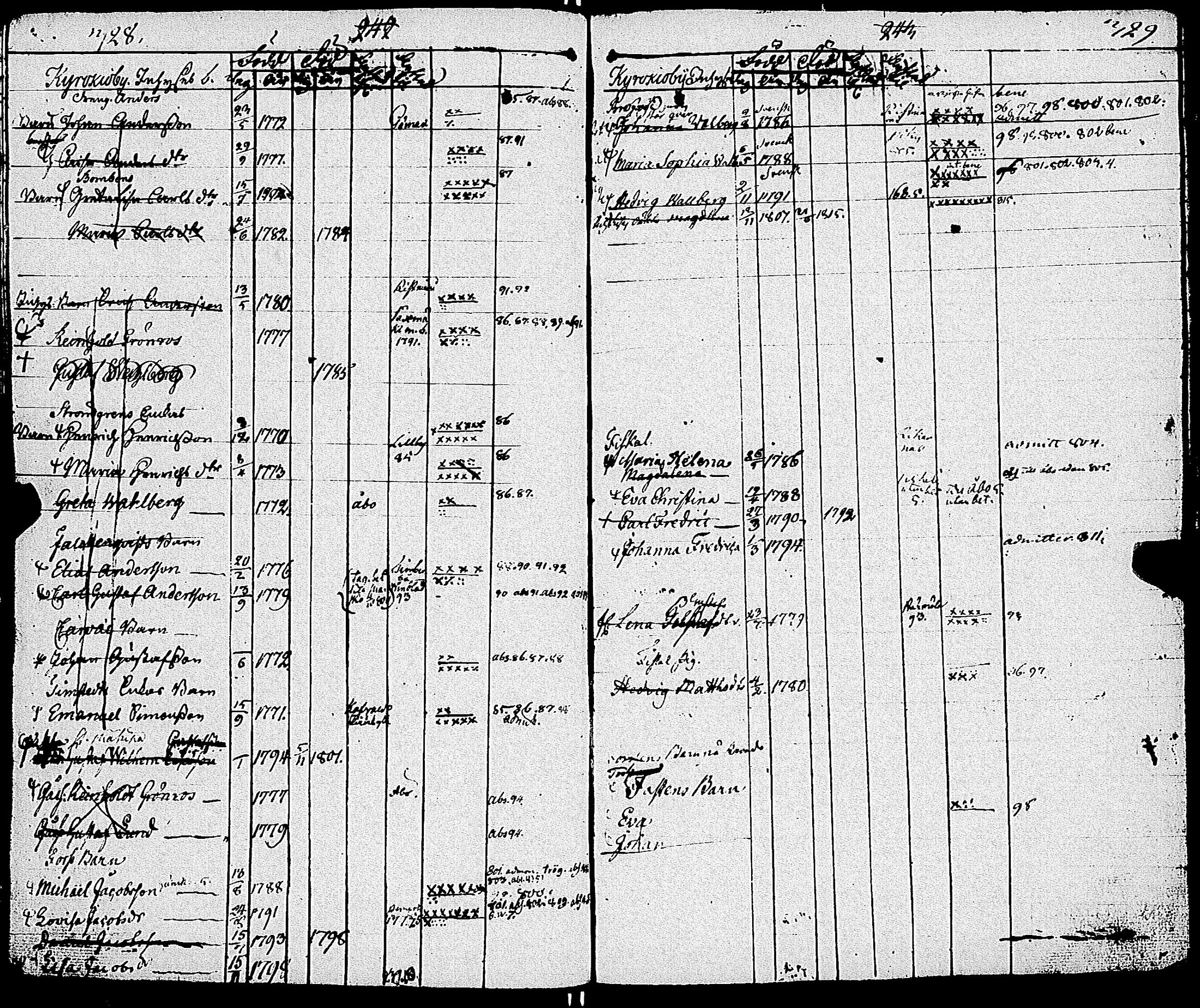 [ kuvat/167.jpg ]