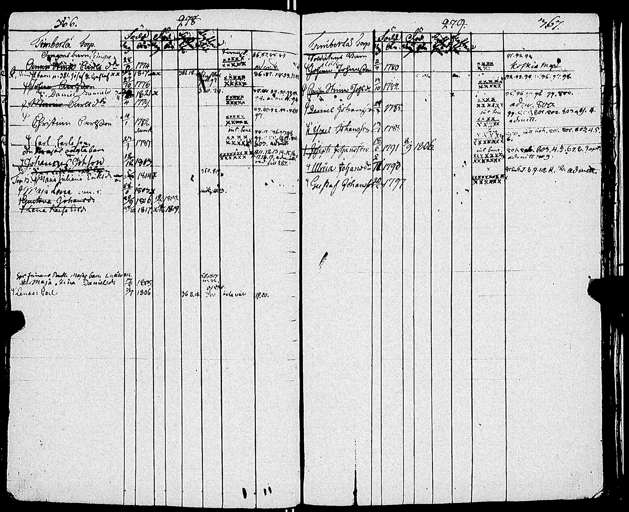 [ kuvat/186.jpg ]