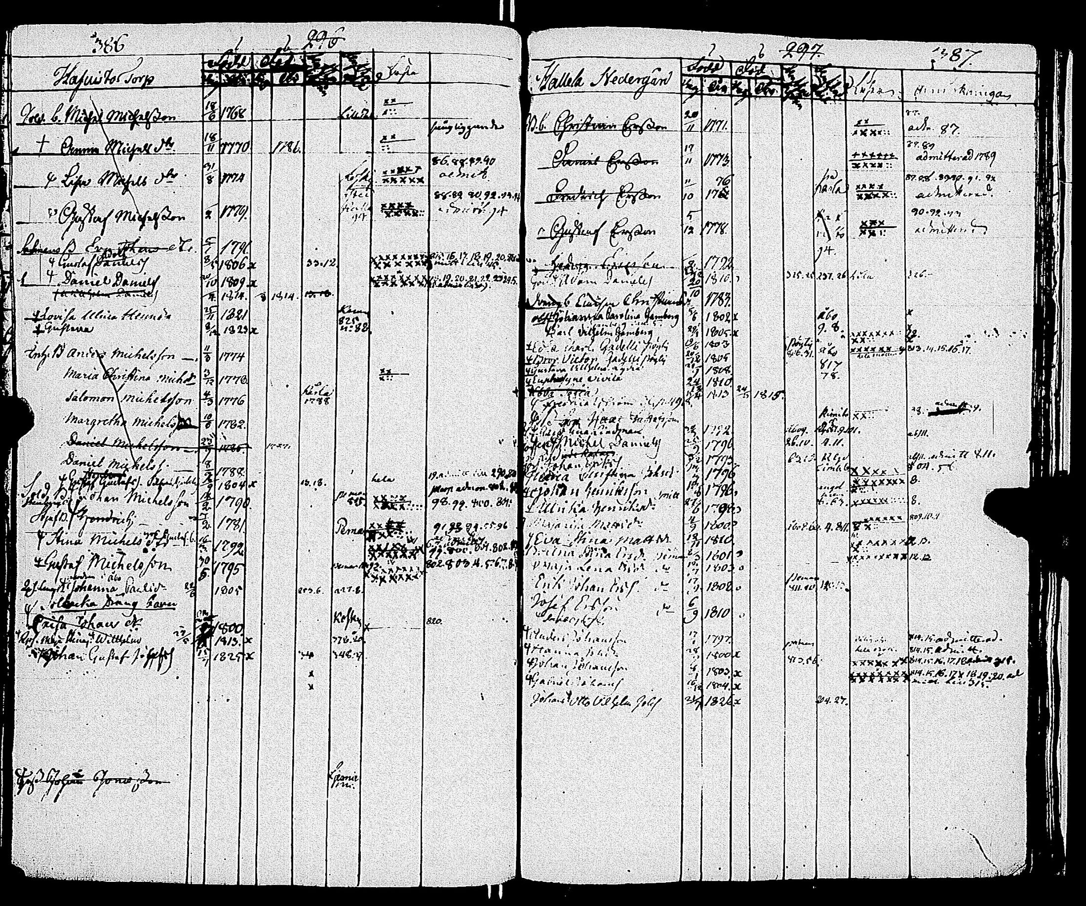 [ kuvat/196.jpg ]