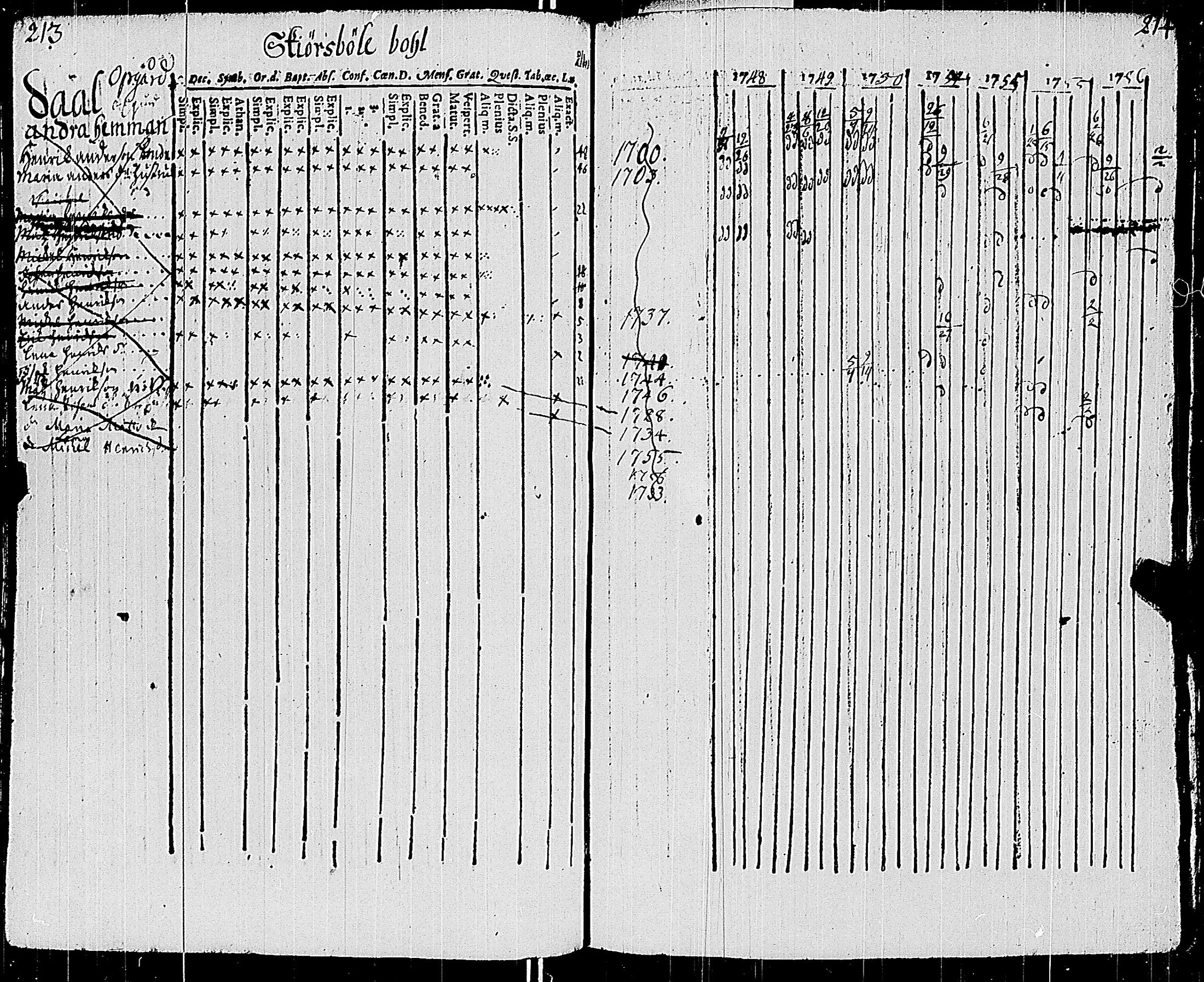 [ kuvat/113.jpg ]