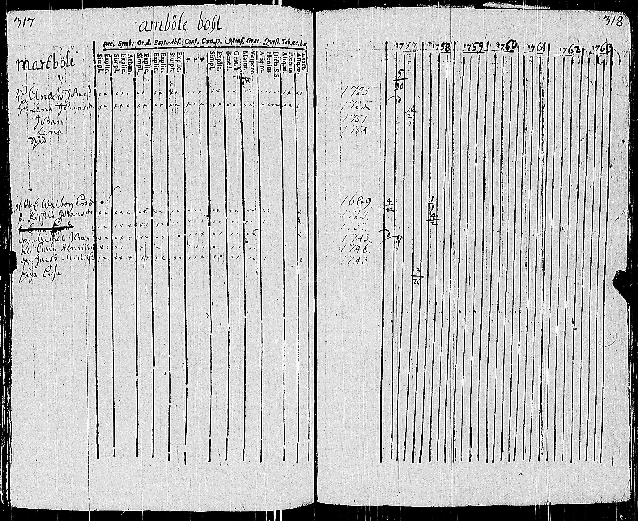 [ kuvat/165.jpg ]