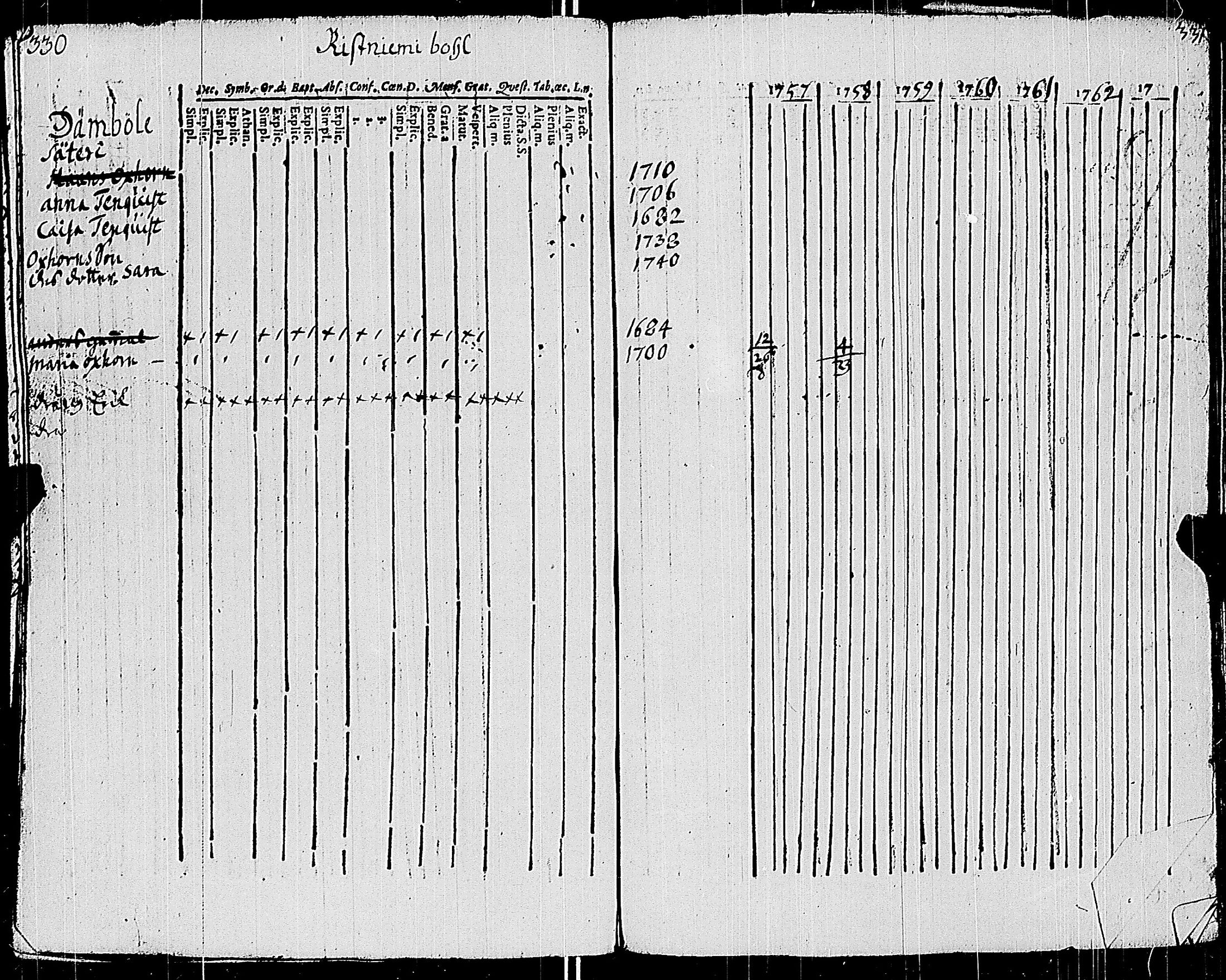 [ kuvat/172.jpg ]
