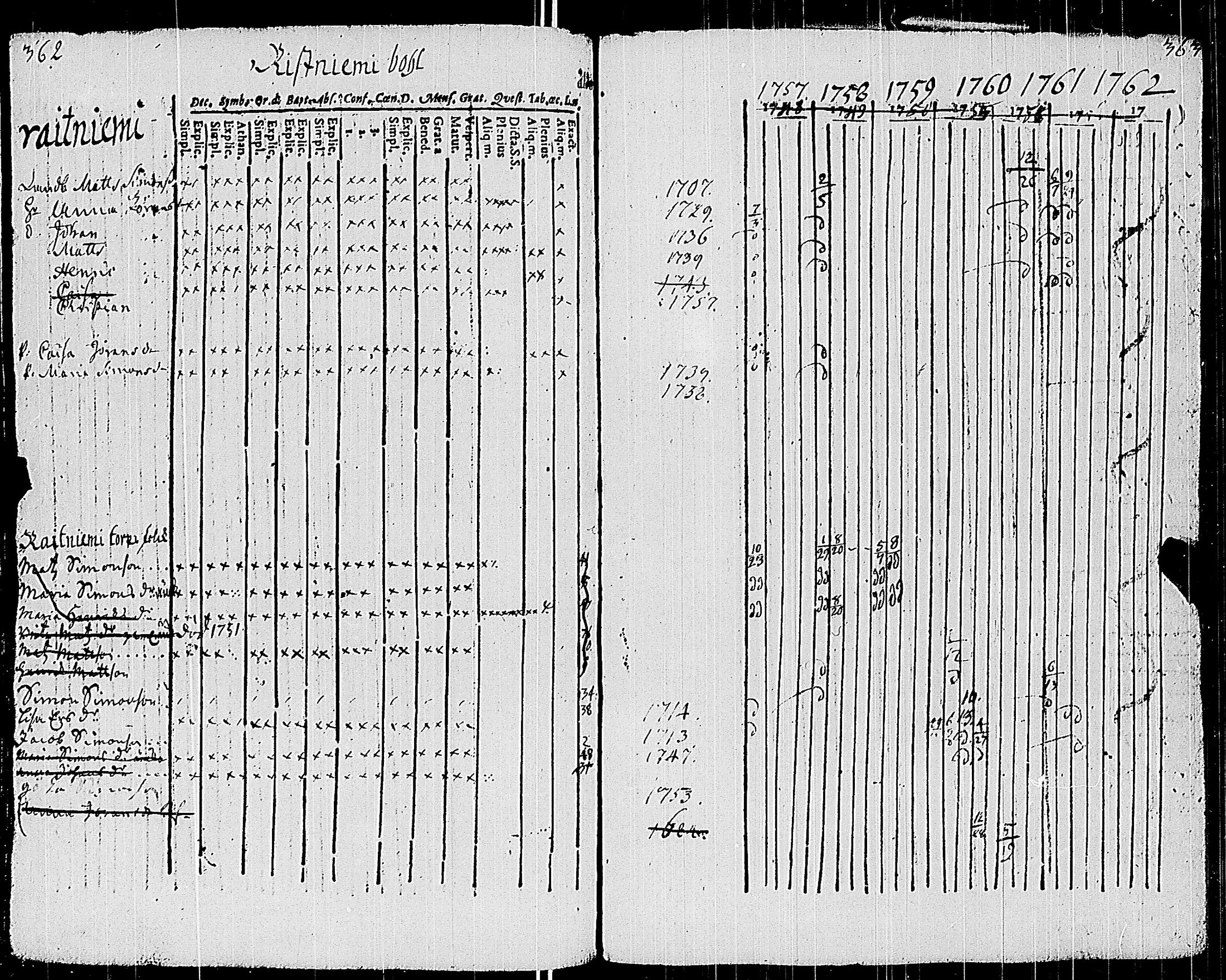 [ kuvat/188.jpg ]