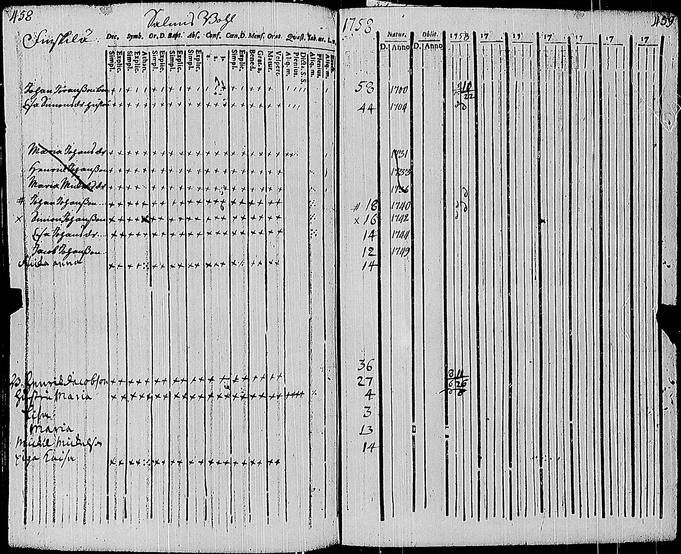 [ kuvat/370.jpg ]