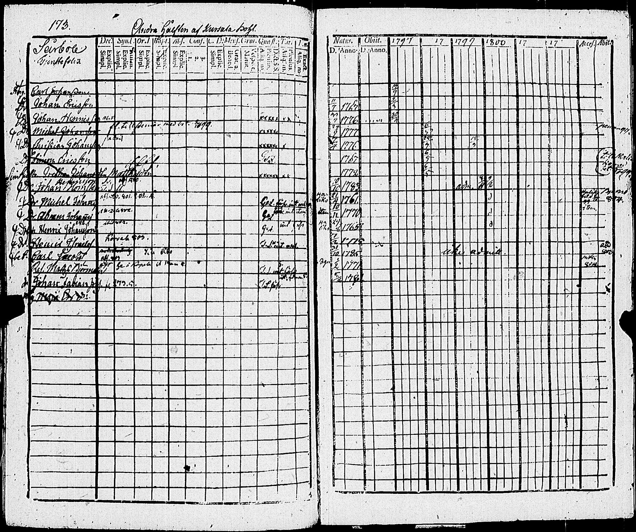 [ kuvat/179.jpg ]