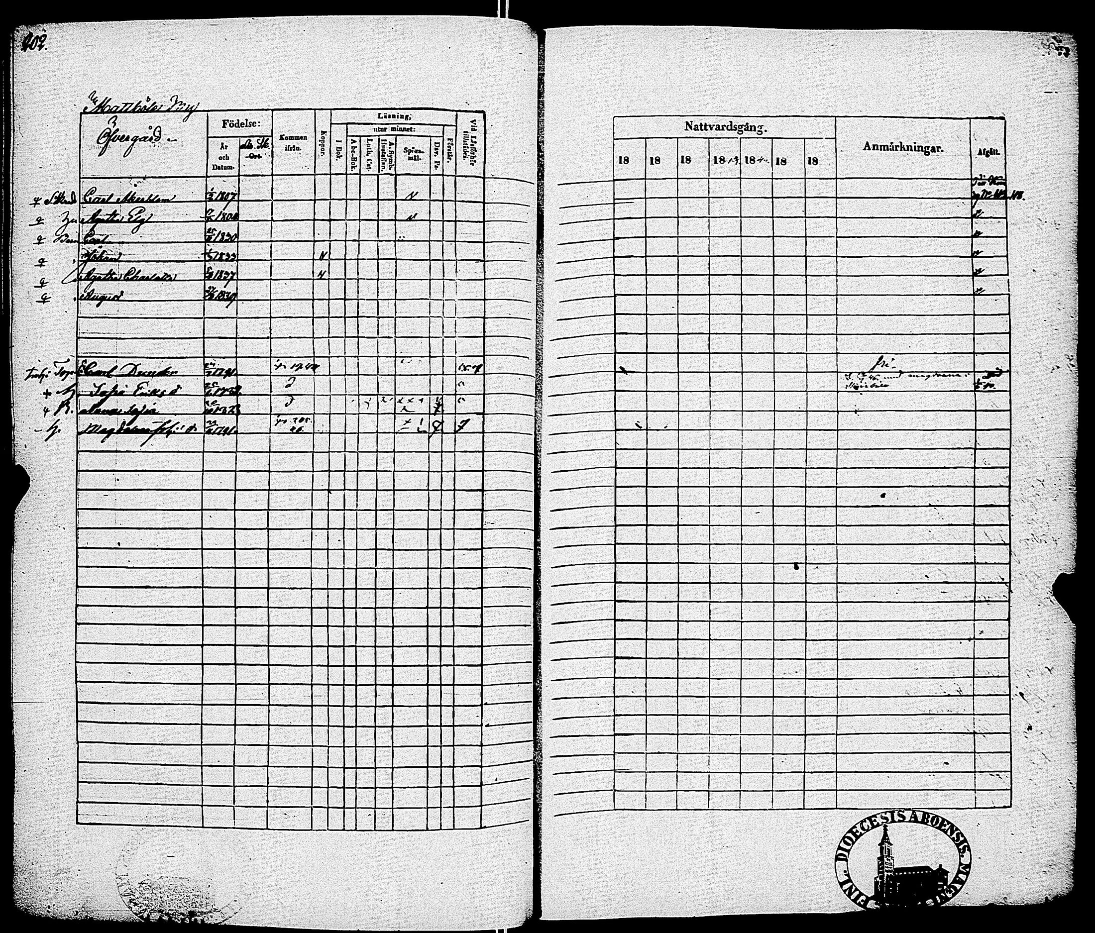 [ kuvat/209.jpg ]