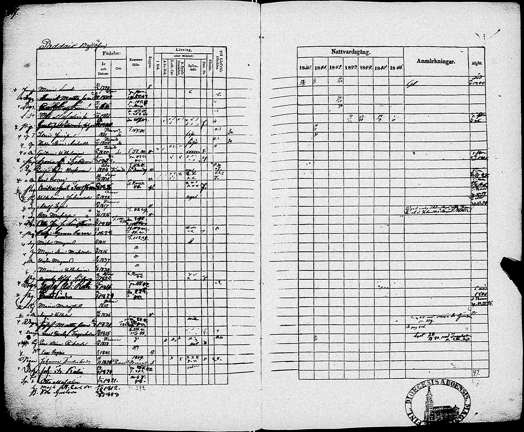 [ kuvat/224.jpg ]