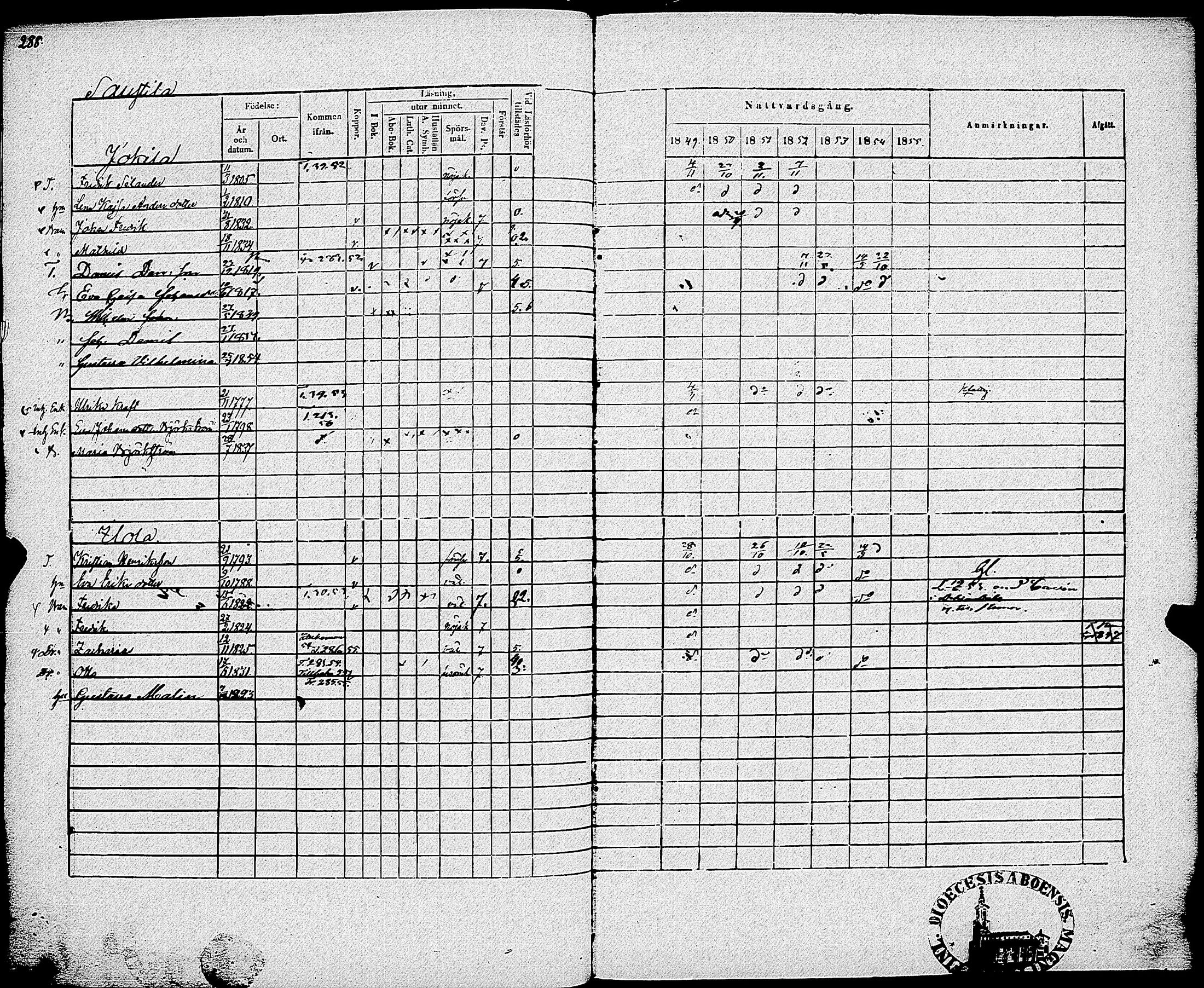 [ kuvat/295.jpg ]
