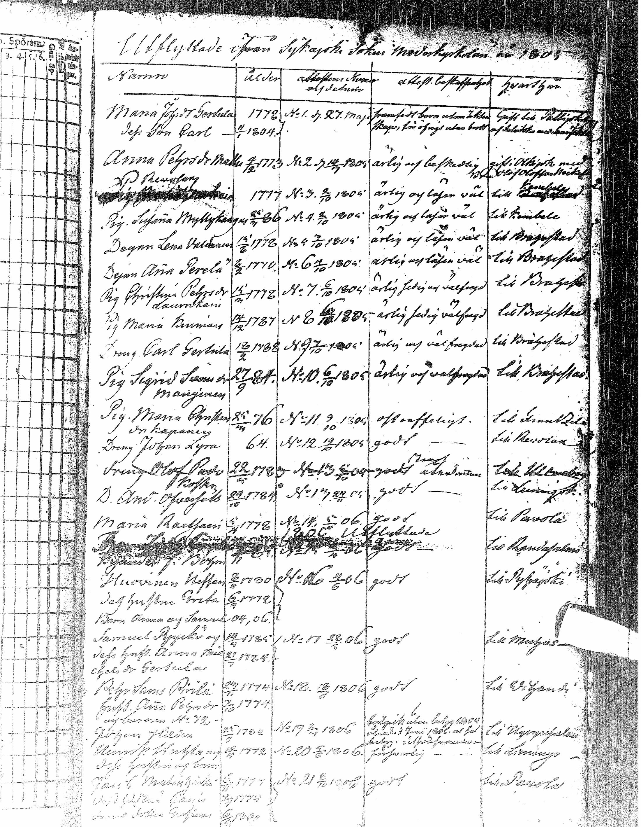 [ kuvat/167.jpg ]