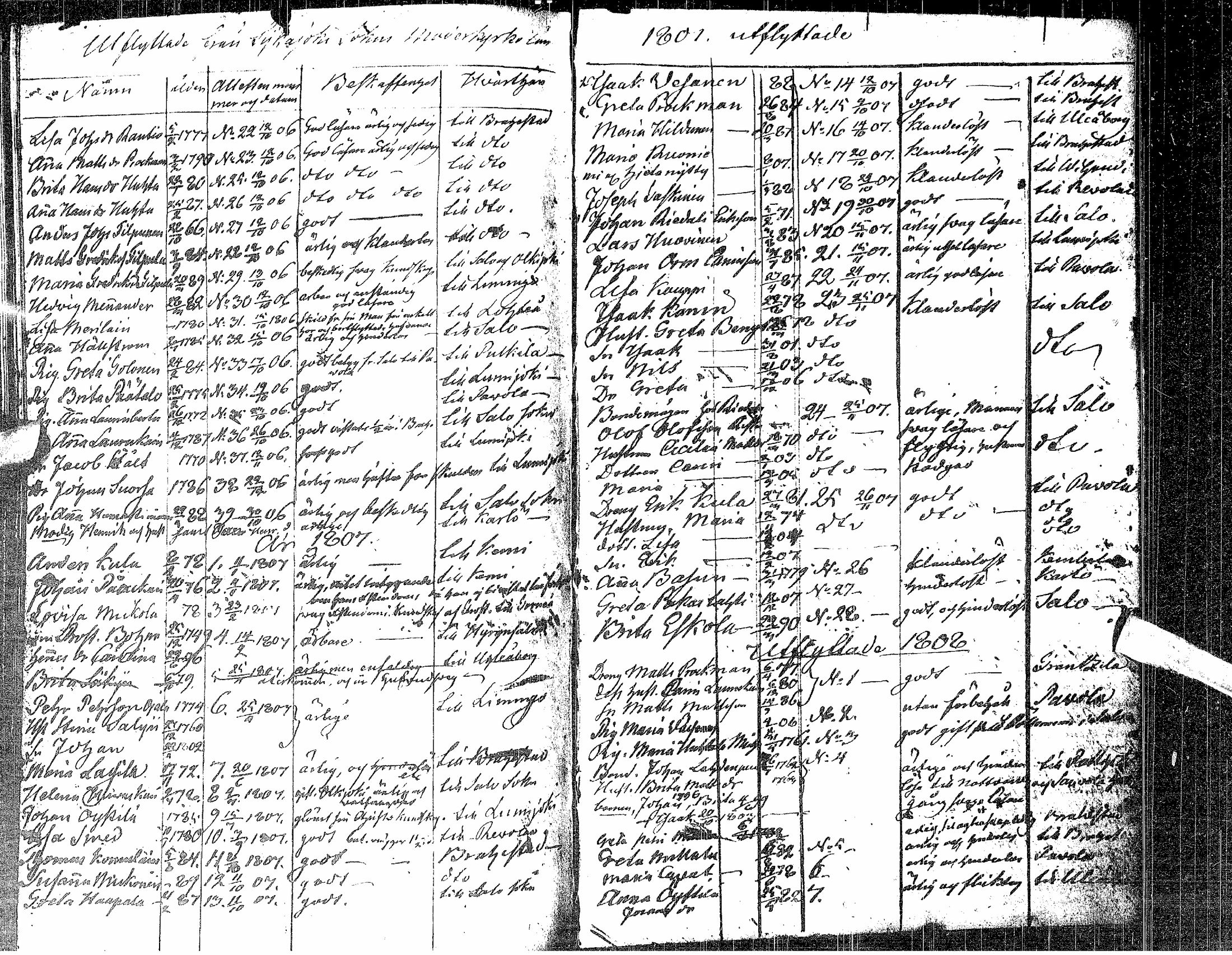 [ kuvat/168.jpg ]