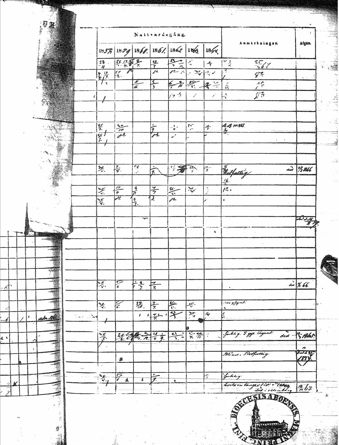 [ kuvat/224.jpg ]