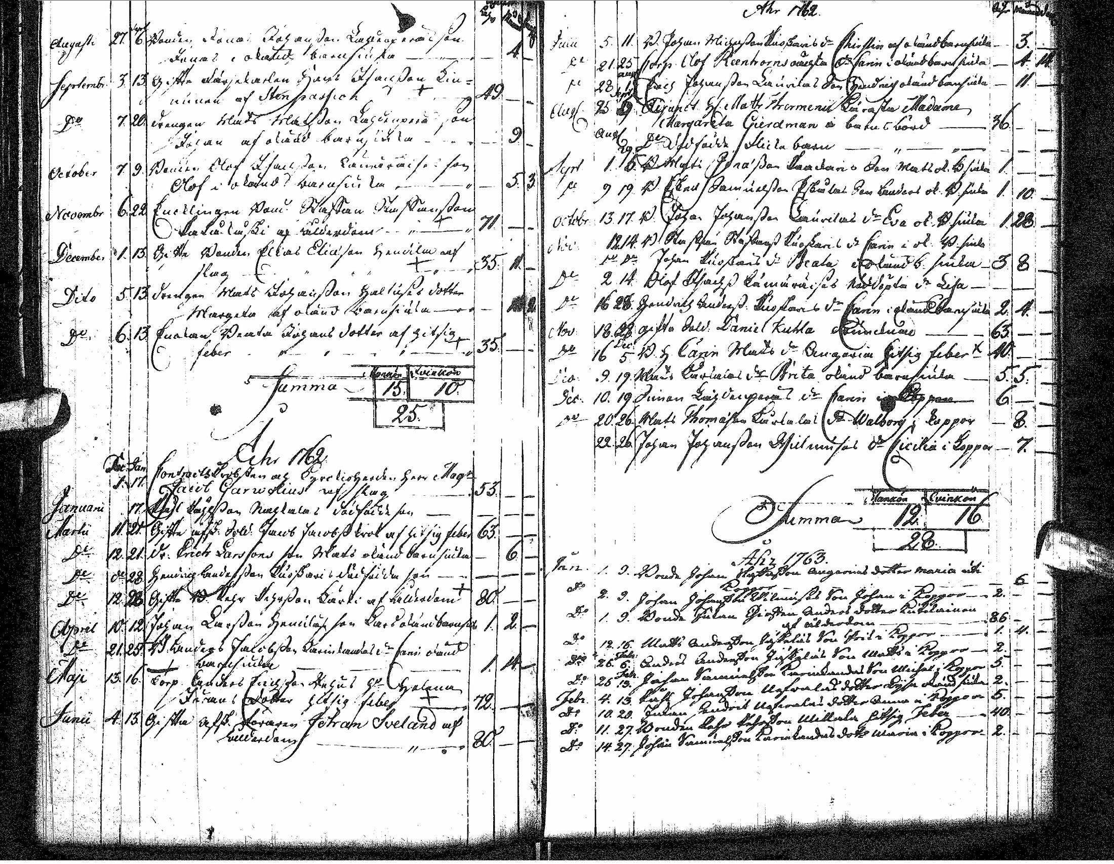 [ kuvat/149.jpg ]