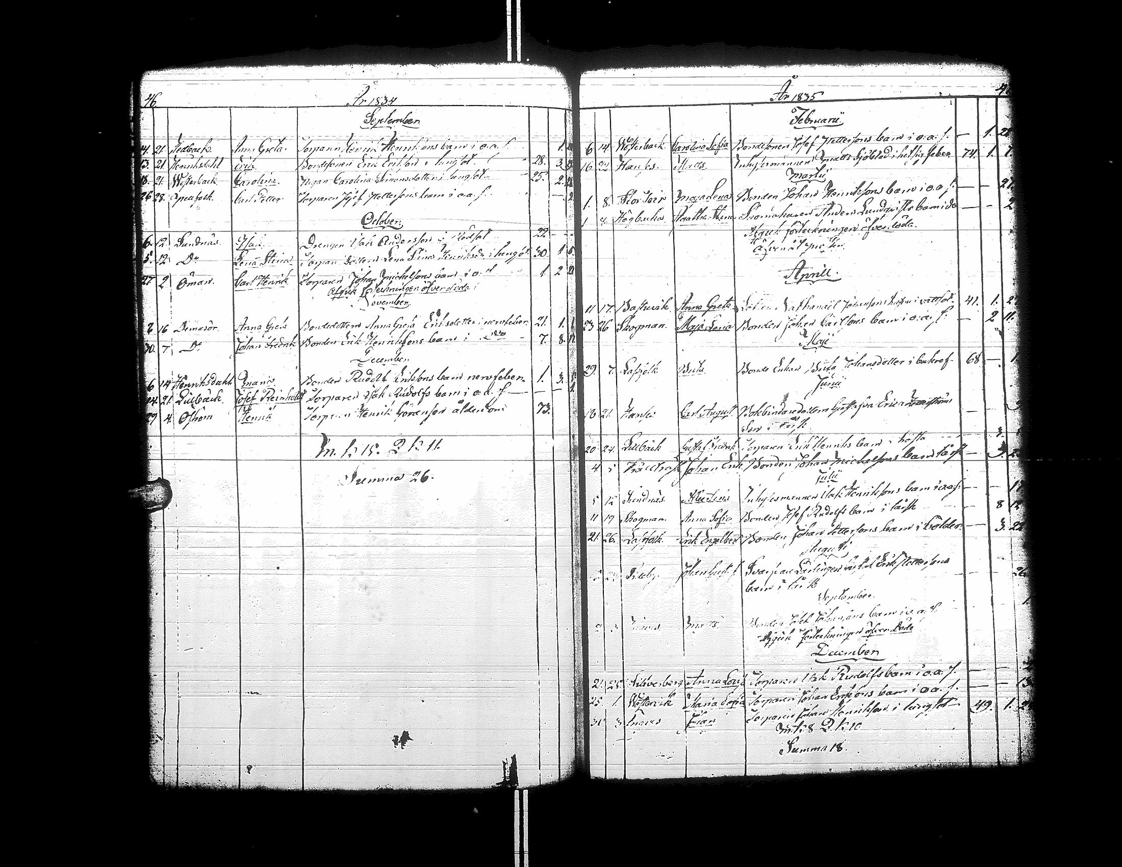 [ kuvat/178.jpg ]