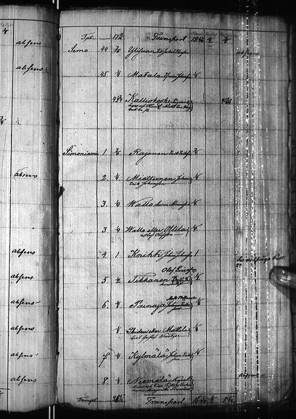[ kuvat/576.jpg ]