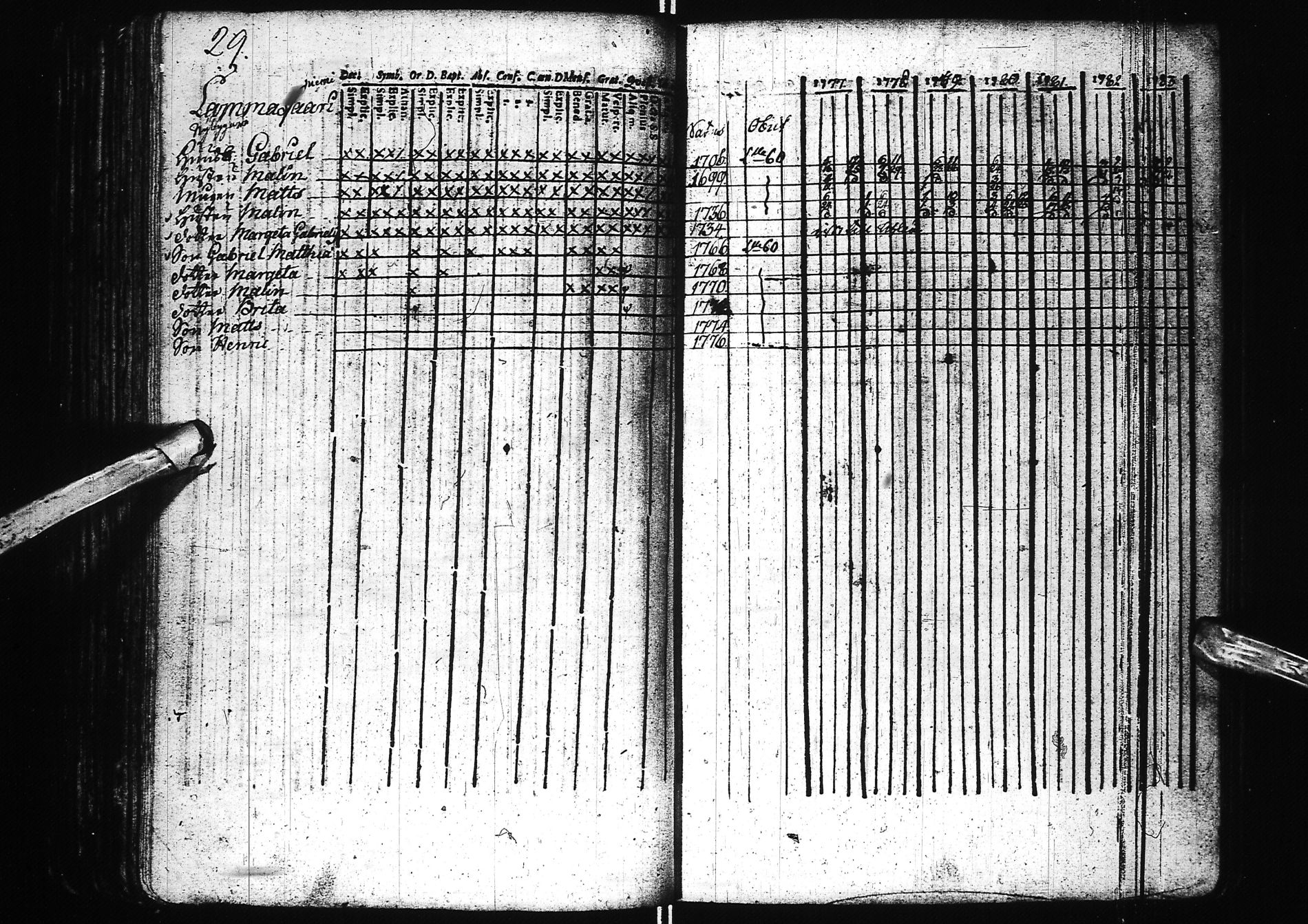 [ kuvat/136.jpg ]