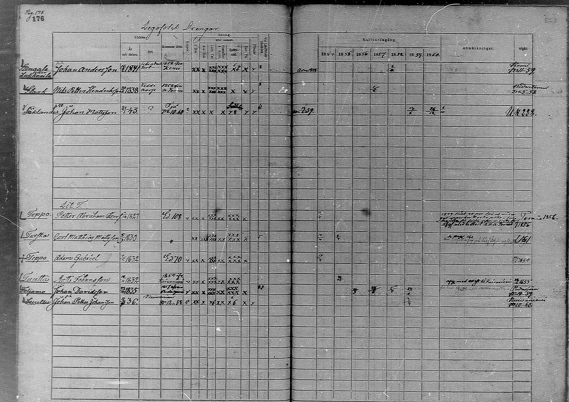 [ kuvat/165.jpg ]