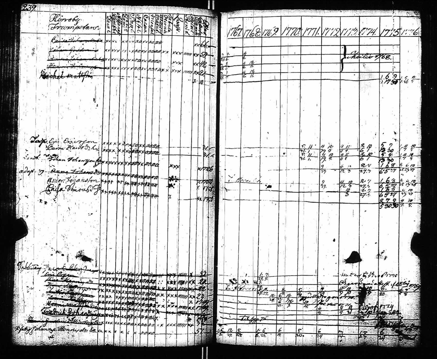 [ kuvat/224.jpg ]