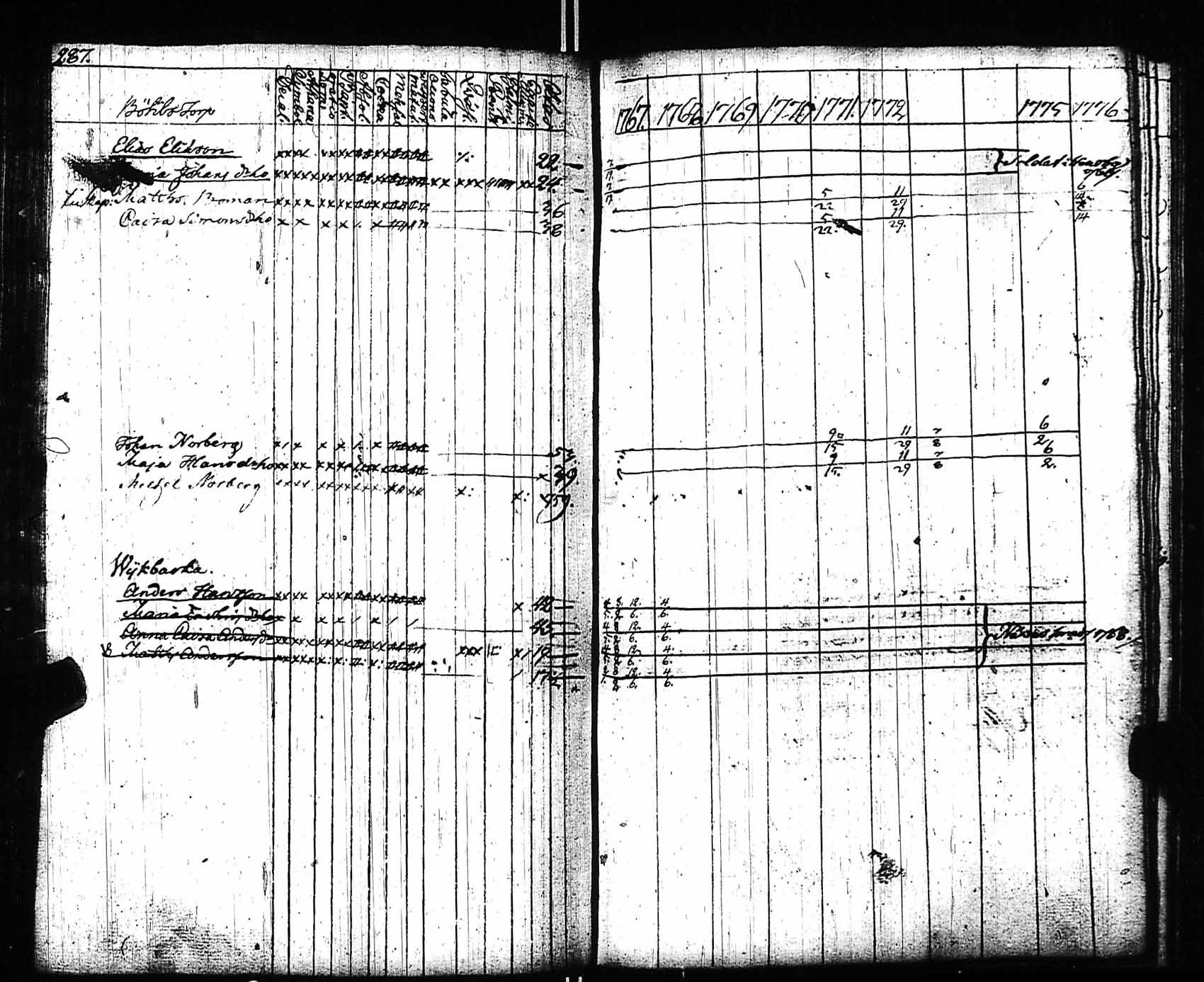 [ kuvat/270.jpg ]