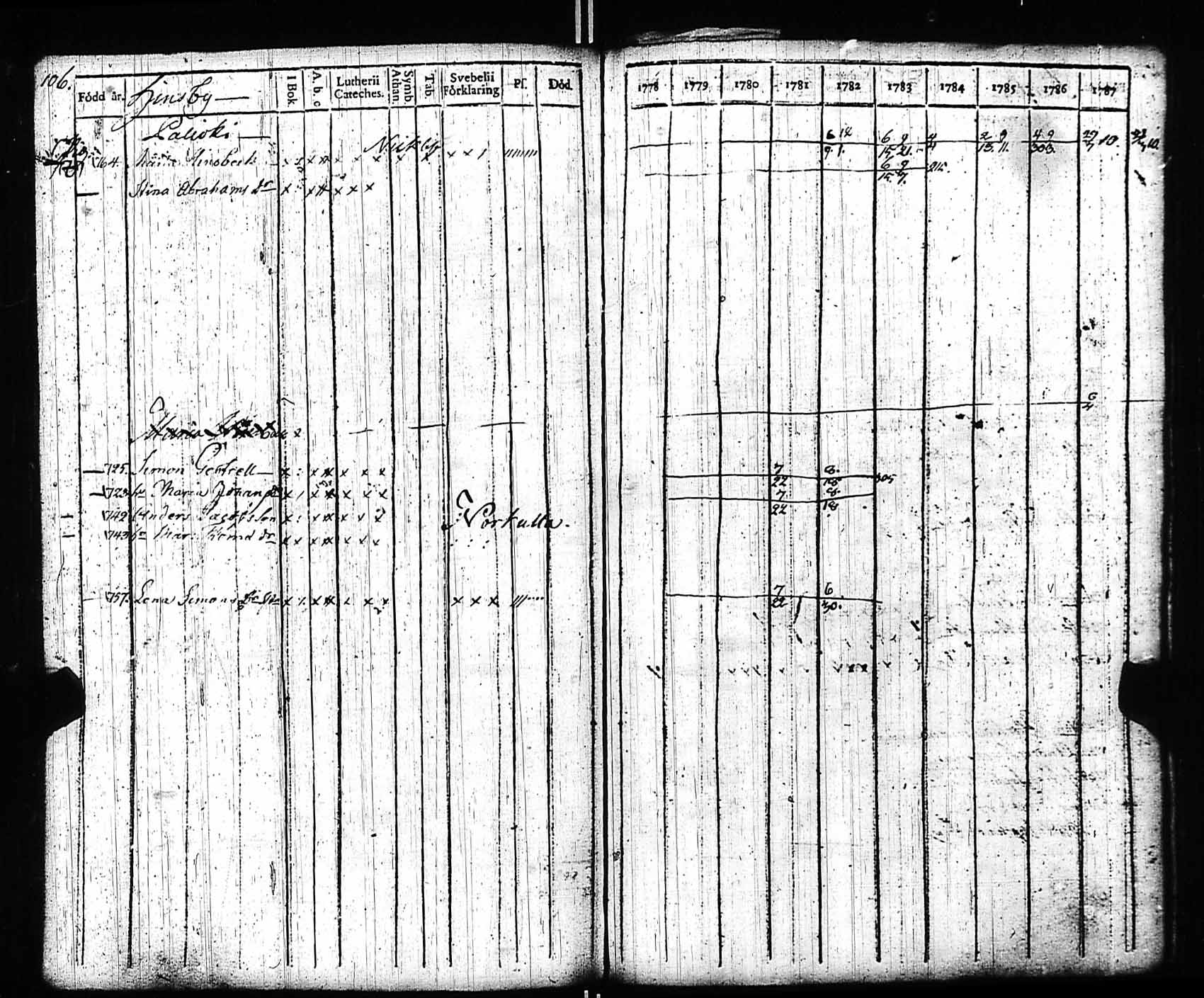 [ kuvat/102.jpg ]