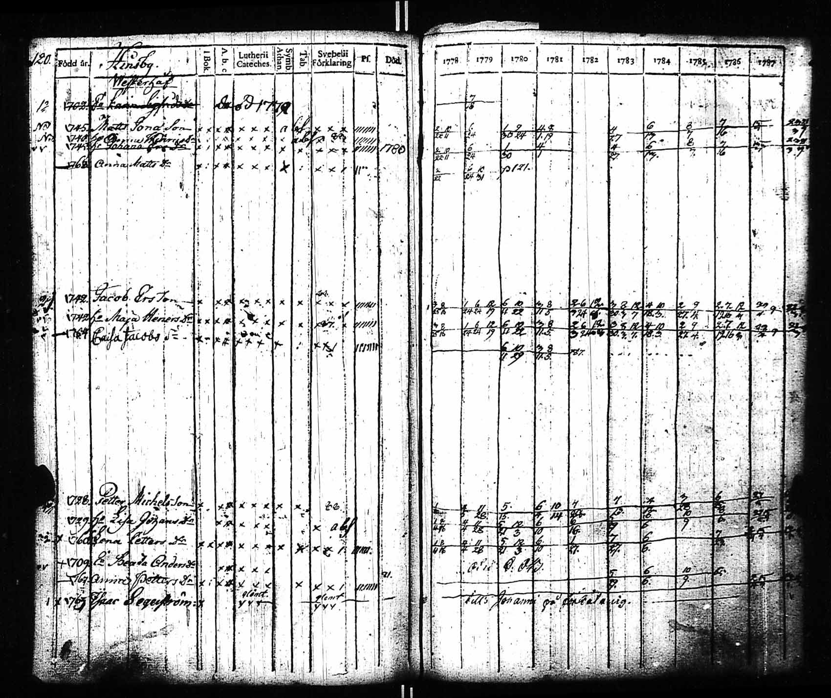 [ kuvat/115.jpg ]