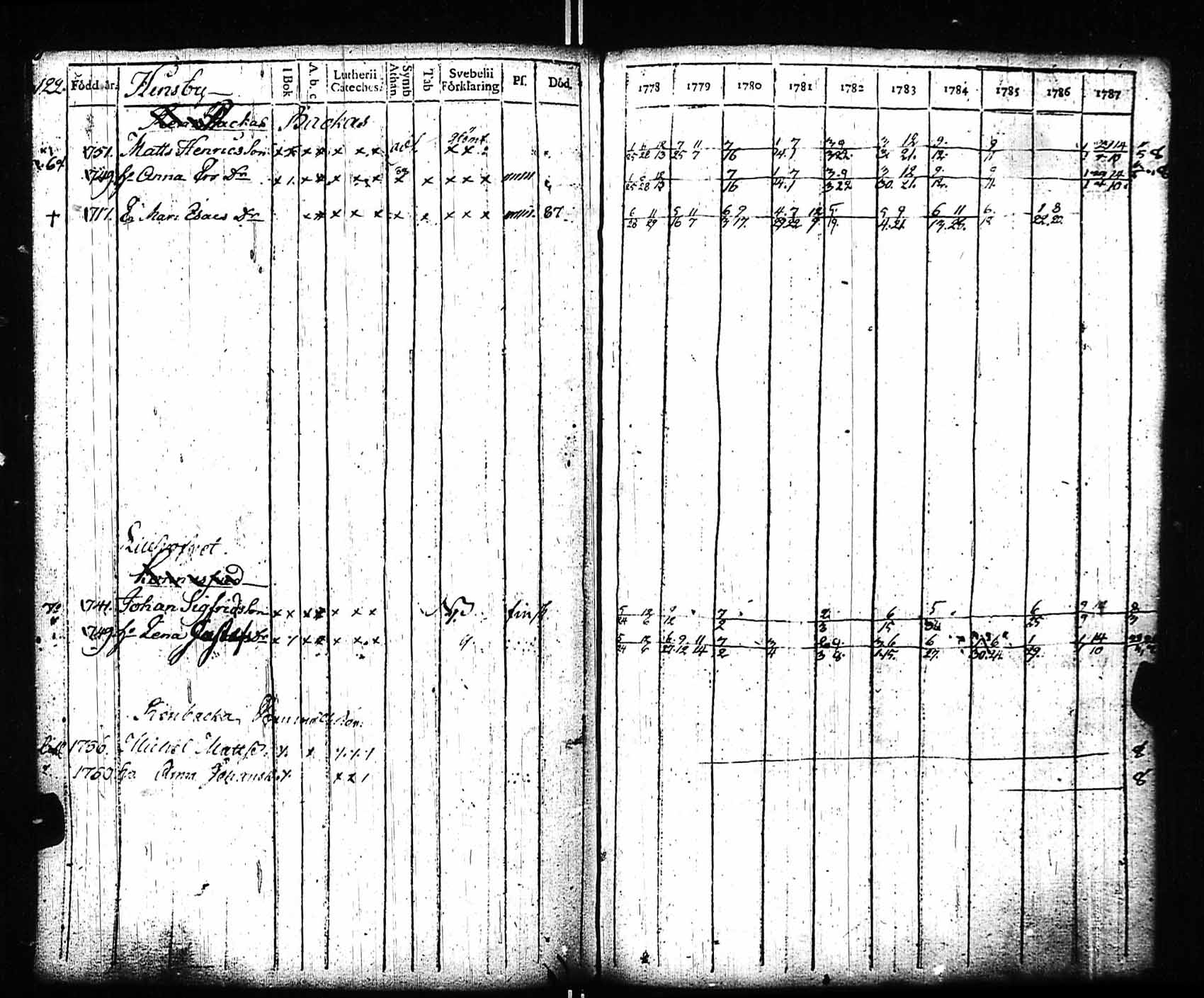[ kuvat/117.jpg ]
