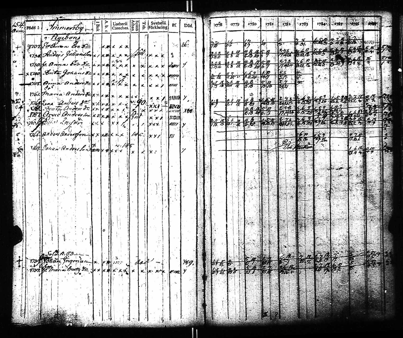 [ kuvat/148.jpg ]