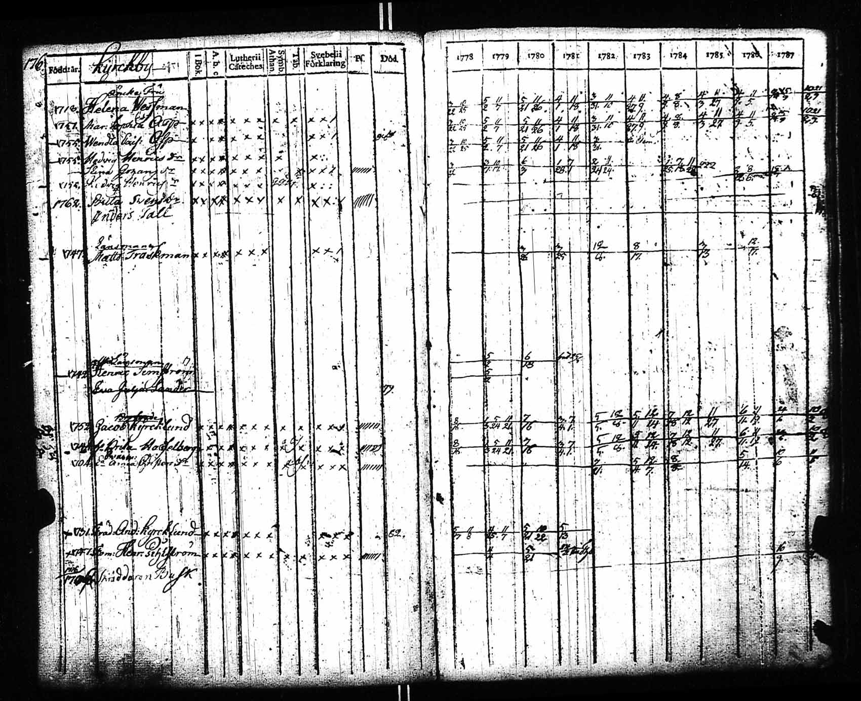 [ kuvat/170.jpg ]
