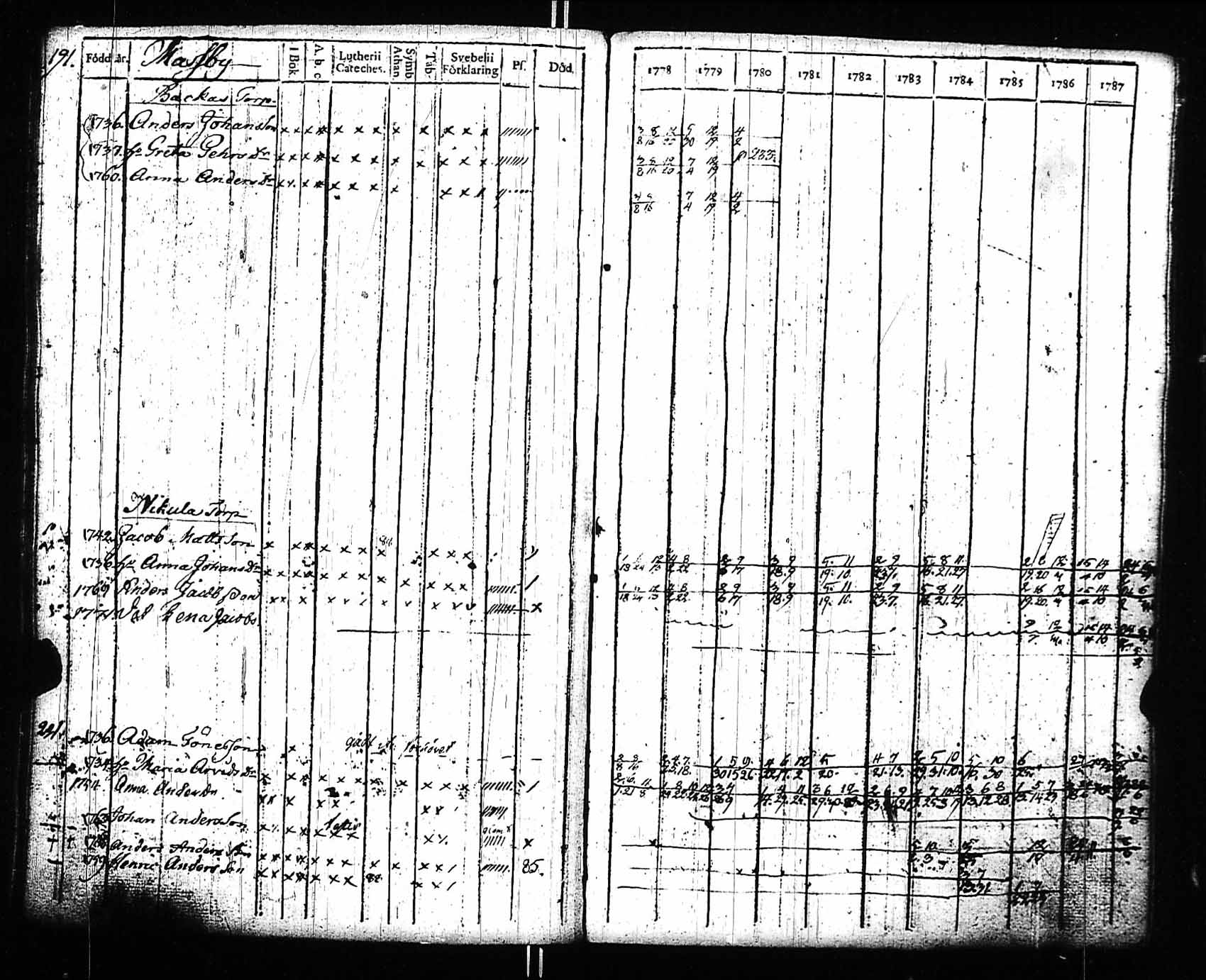 [ kuvat/185.jpg ]