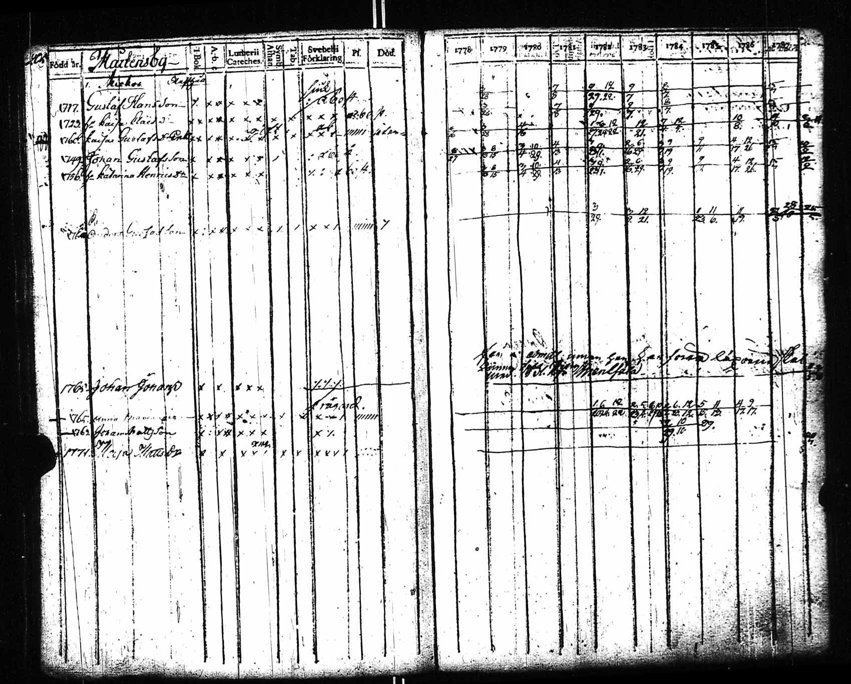 [ kuvat/198.jpg ]