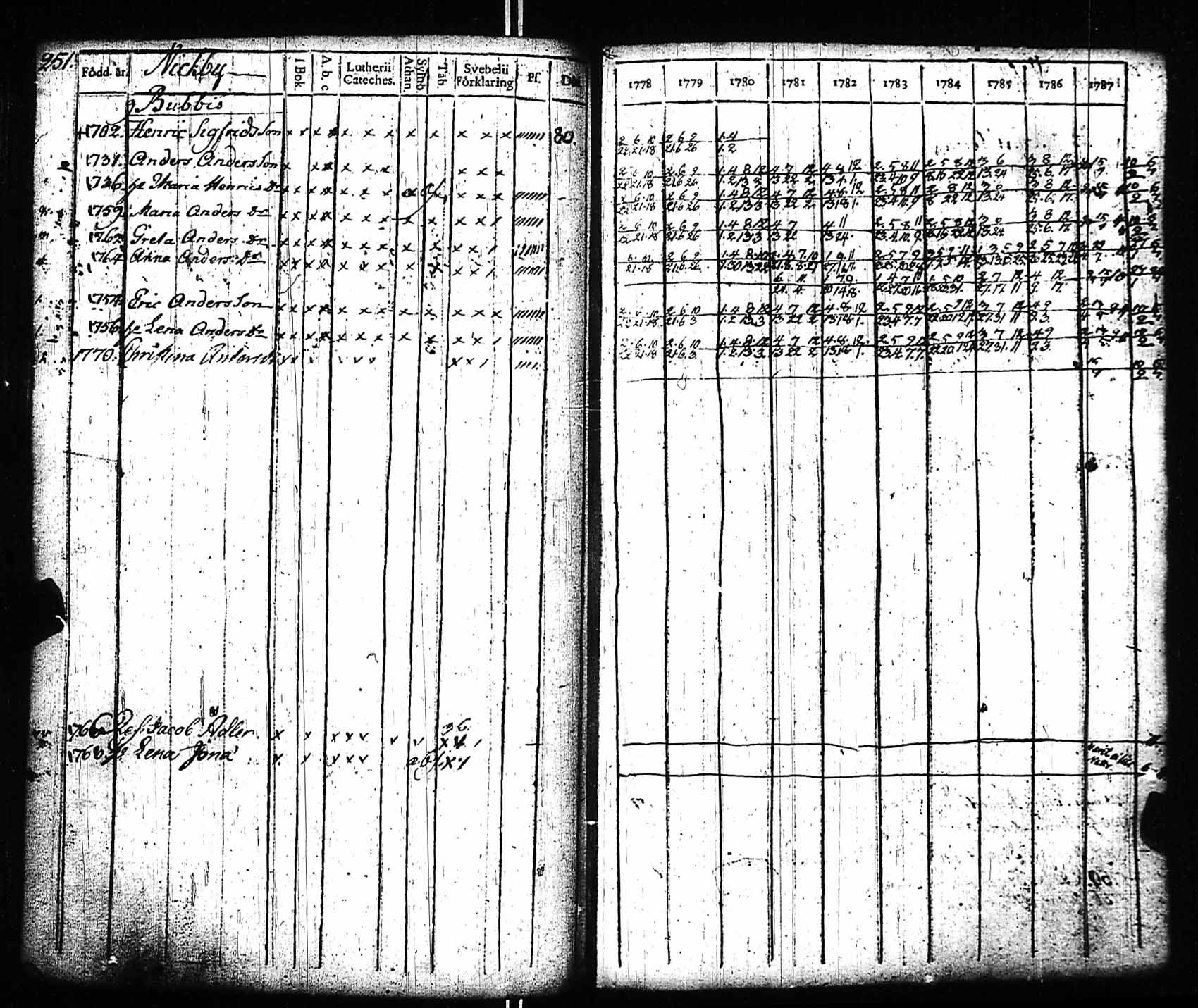 [ kuvat/241.jpg ]
