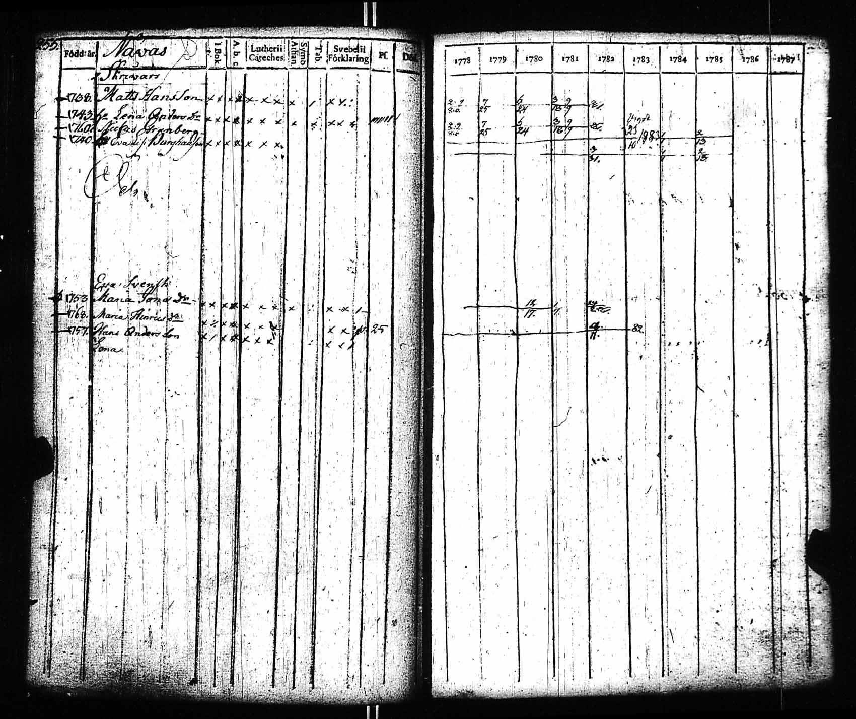 [ kuvat/245.jpg ]
