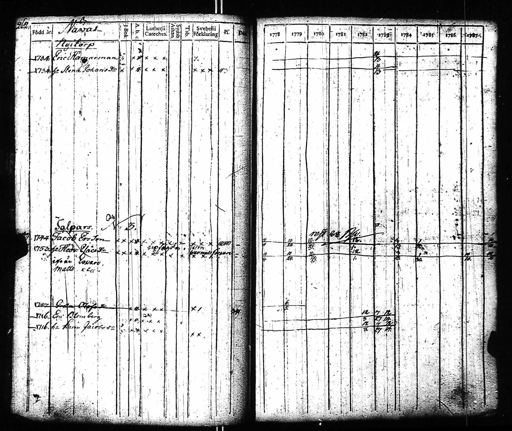 [ kuvat/252.jpg ]
