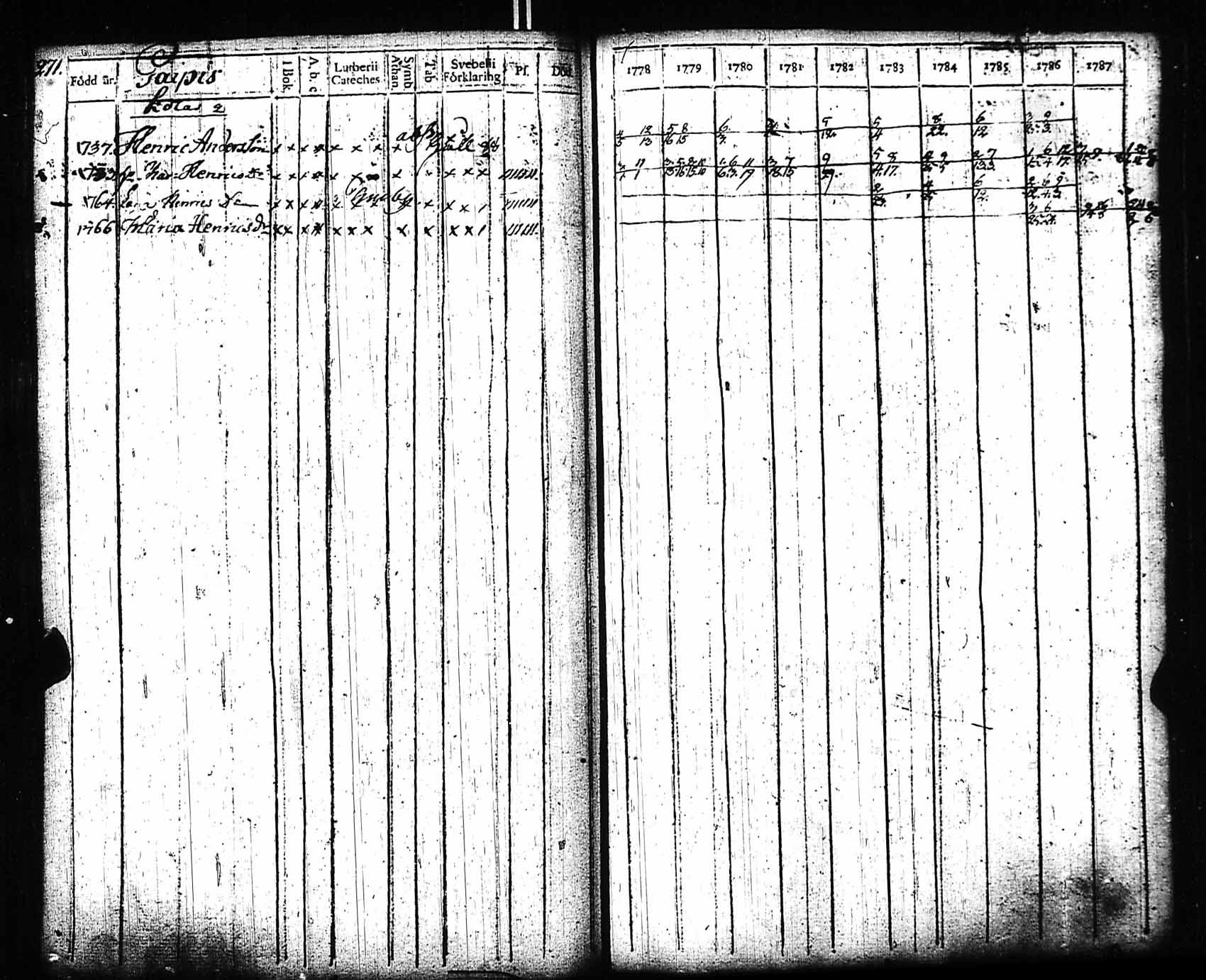 [ kuvat/260.jpg ]