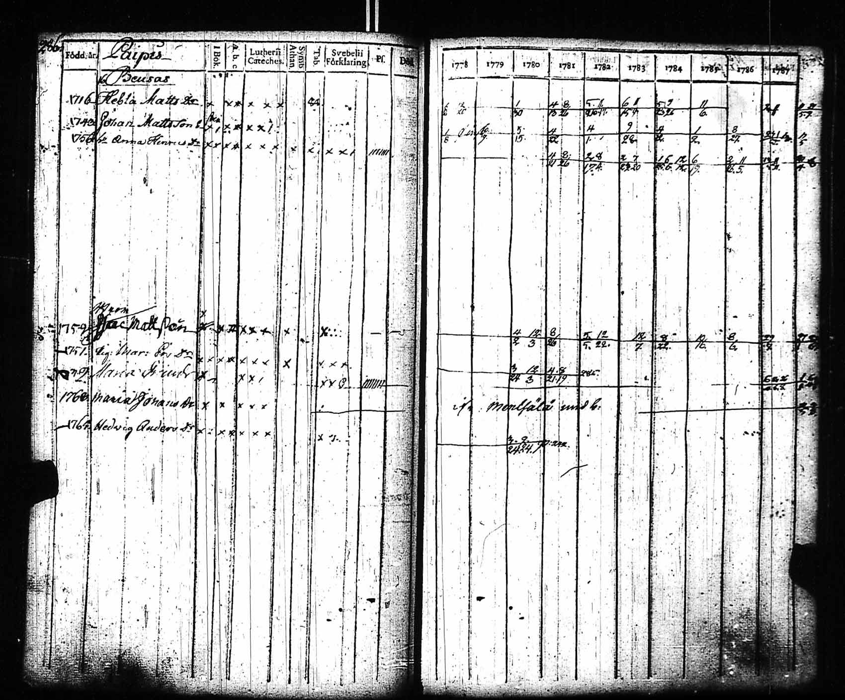 [ kuvat/275.jpg ]