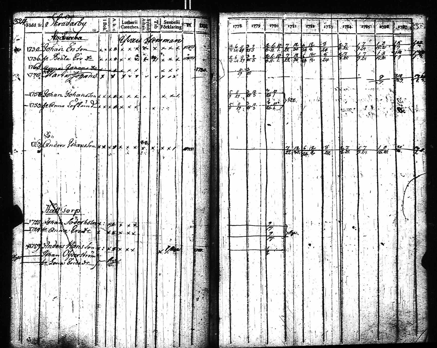 [ kuvat/309.jpg ]