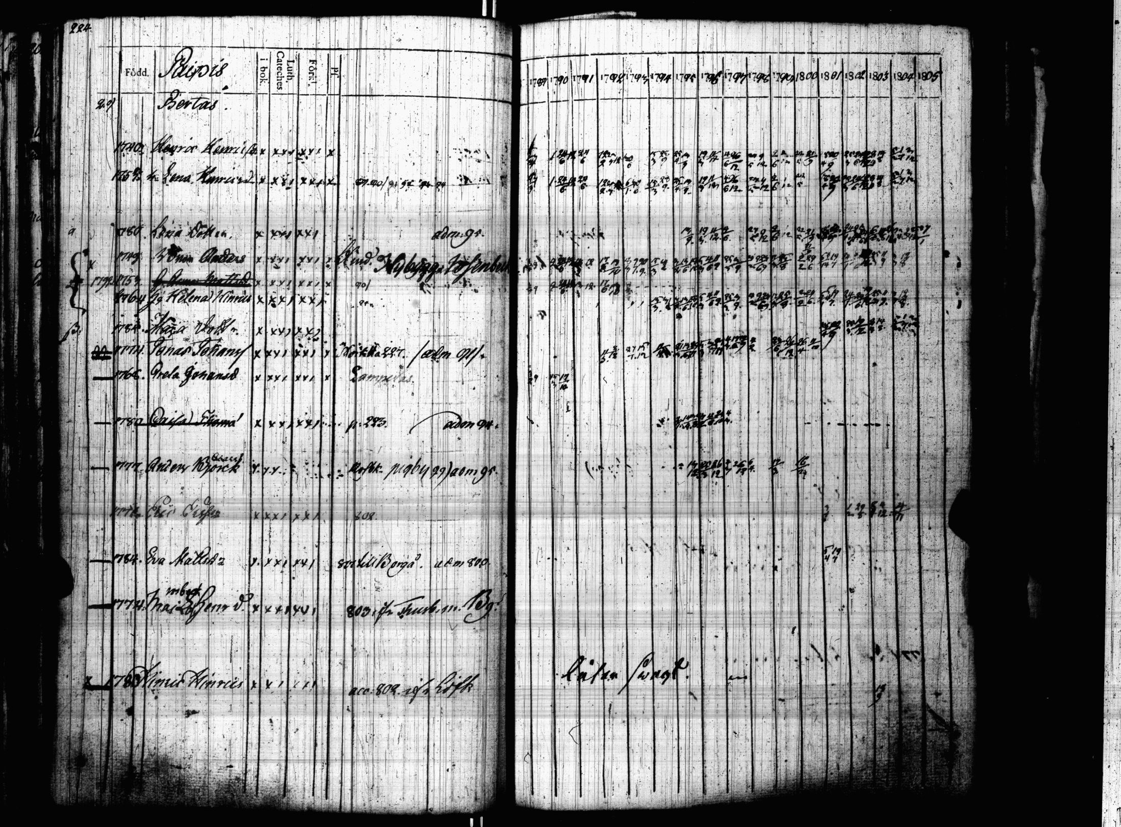 [ kuvat/228.jpg ]