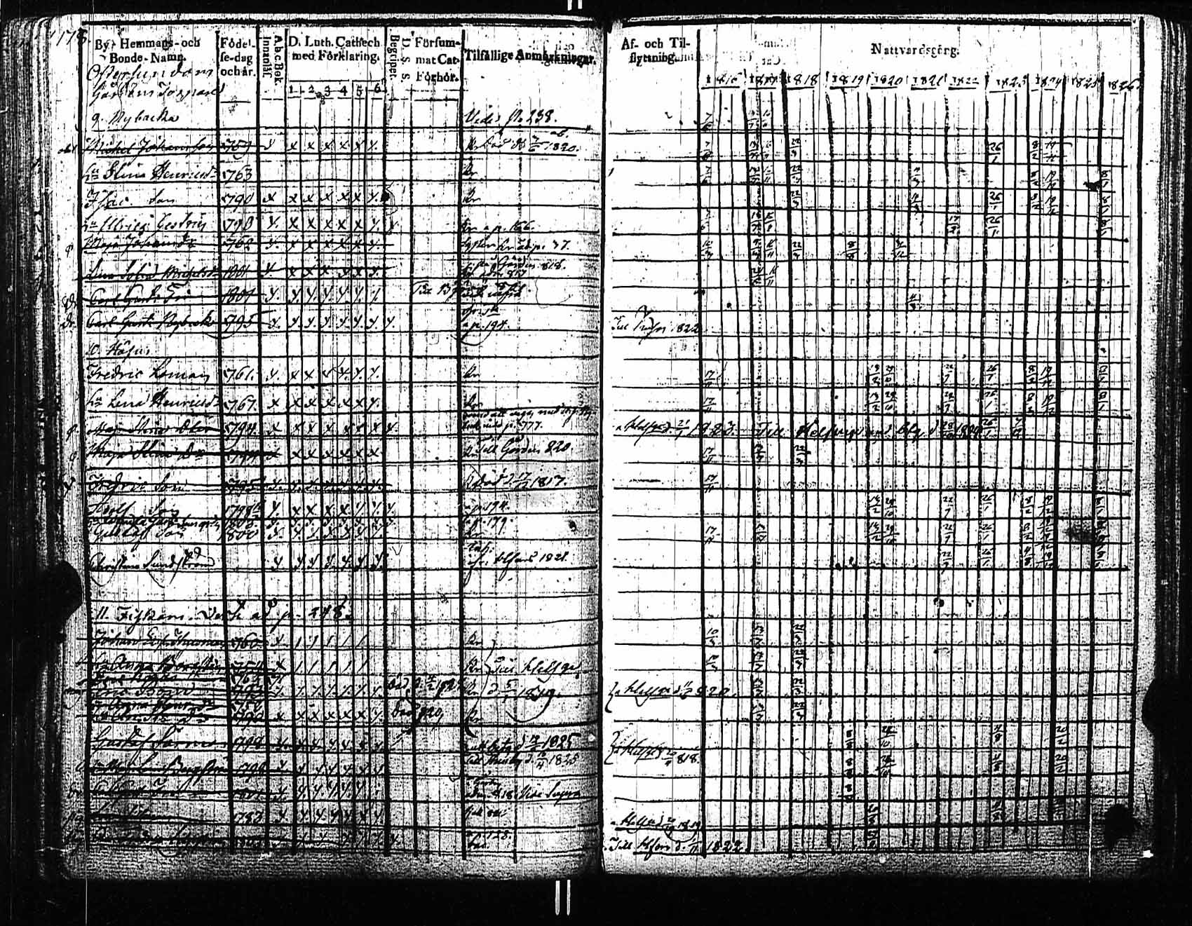 [ kuvat/174.jpg ]