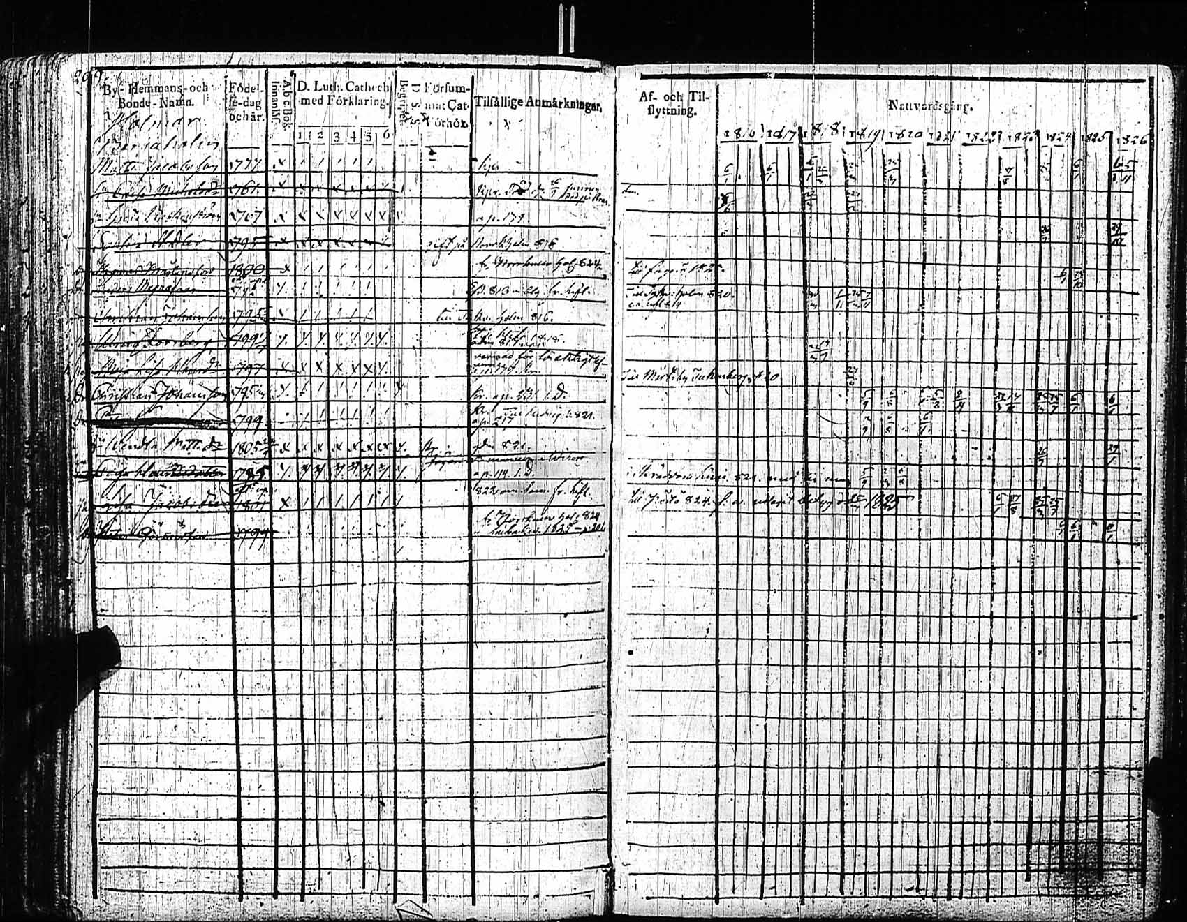 [ kuvat/202.jpg ]