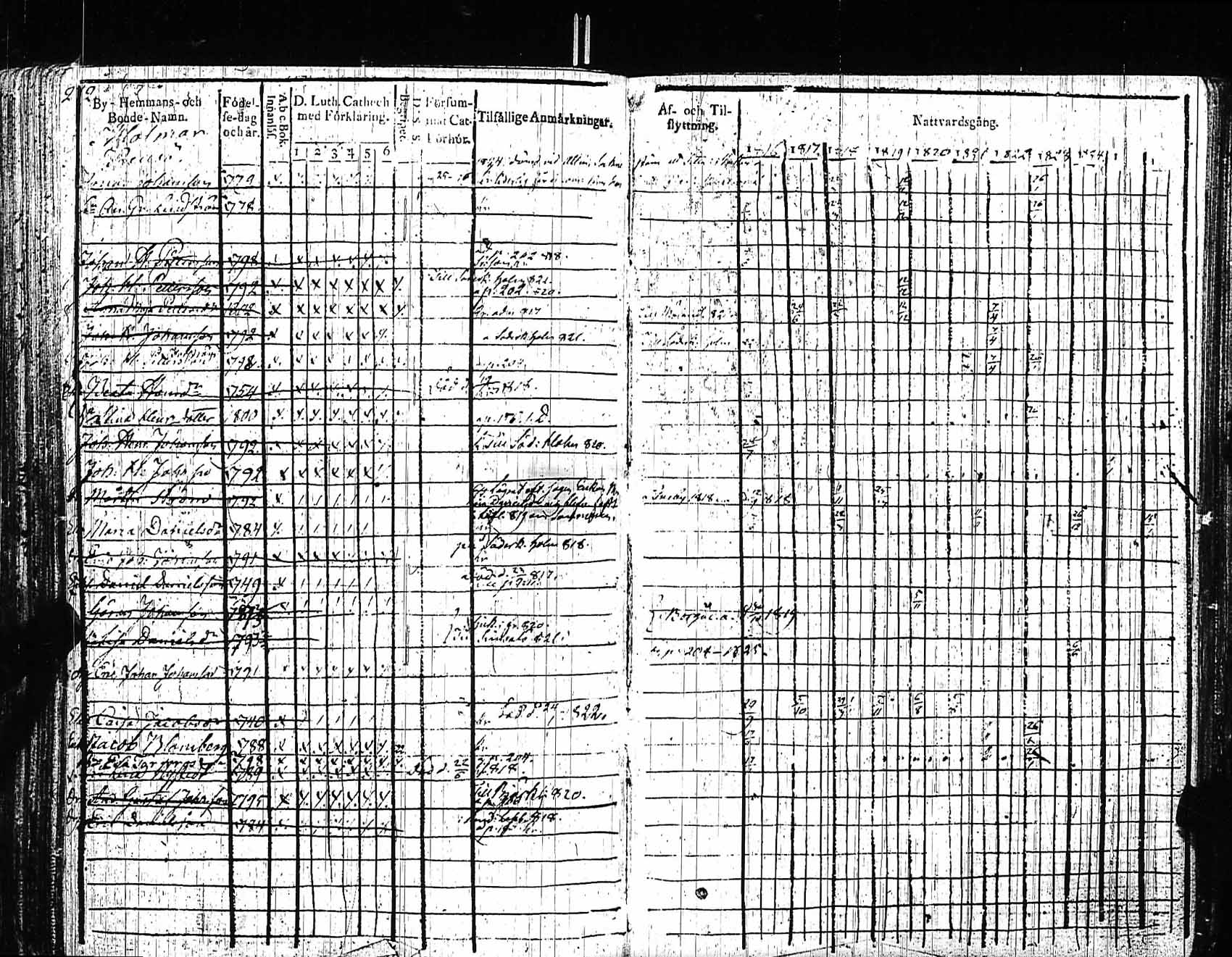 [ kuvat/205.jpg ]