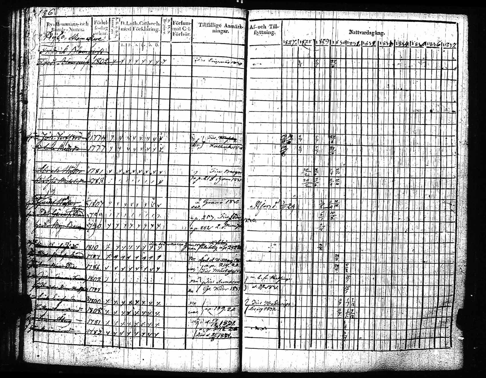 [ kuvat/177.jpg ]
